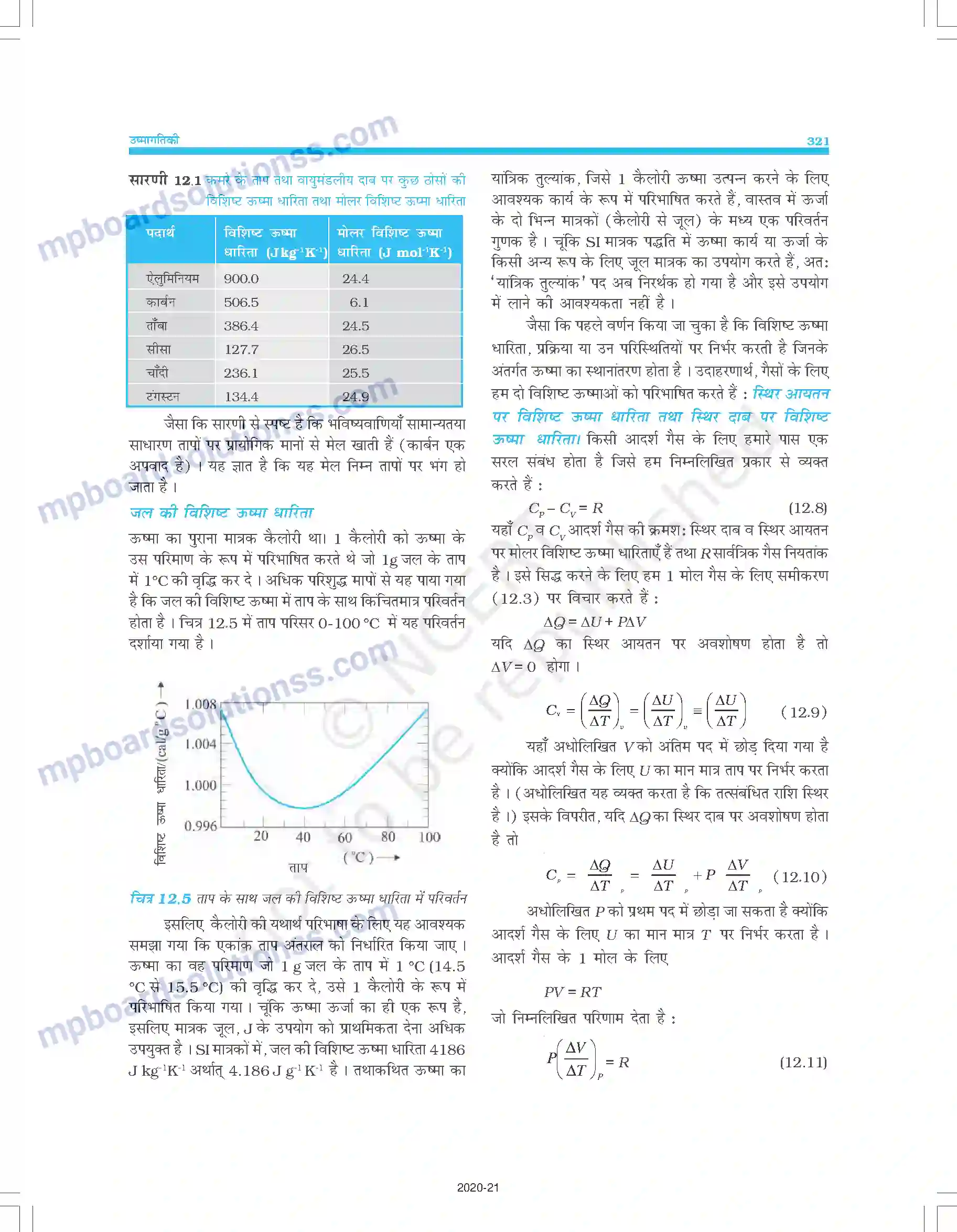 MP Board Book for Class 11 Physics ऊष्मागतिकी Image 7
