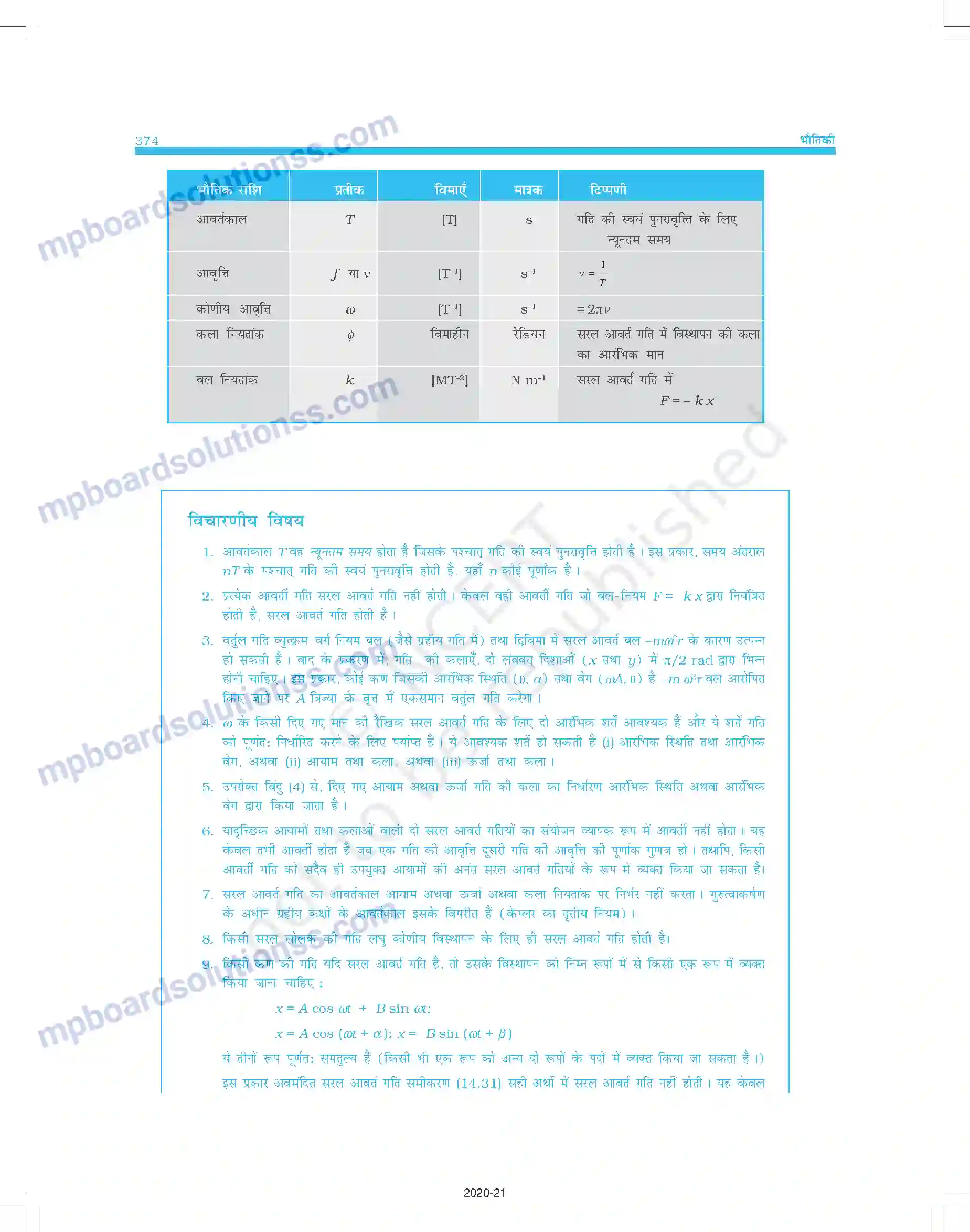 MP Board Book for Class 11 Physics दोलन Image 21
