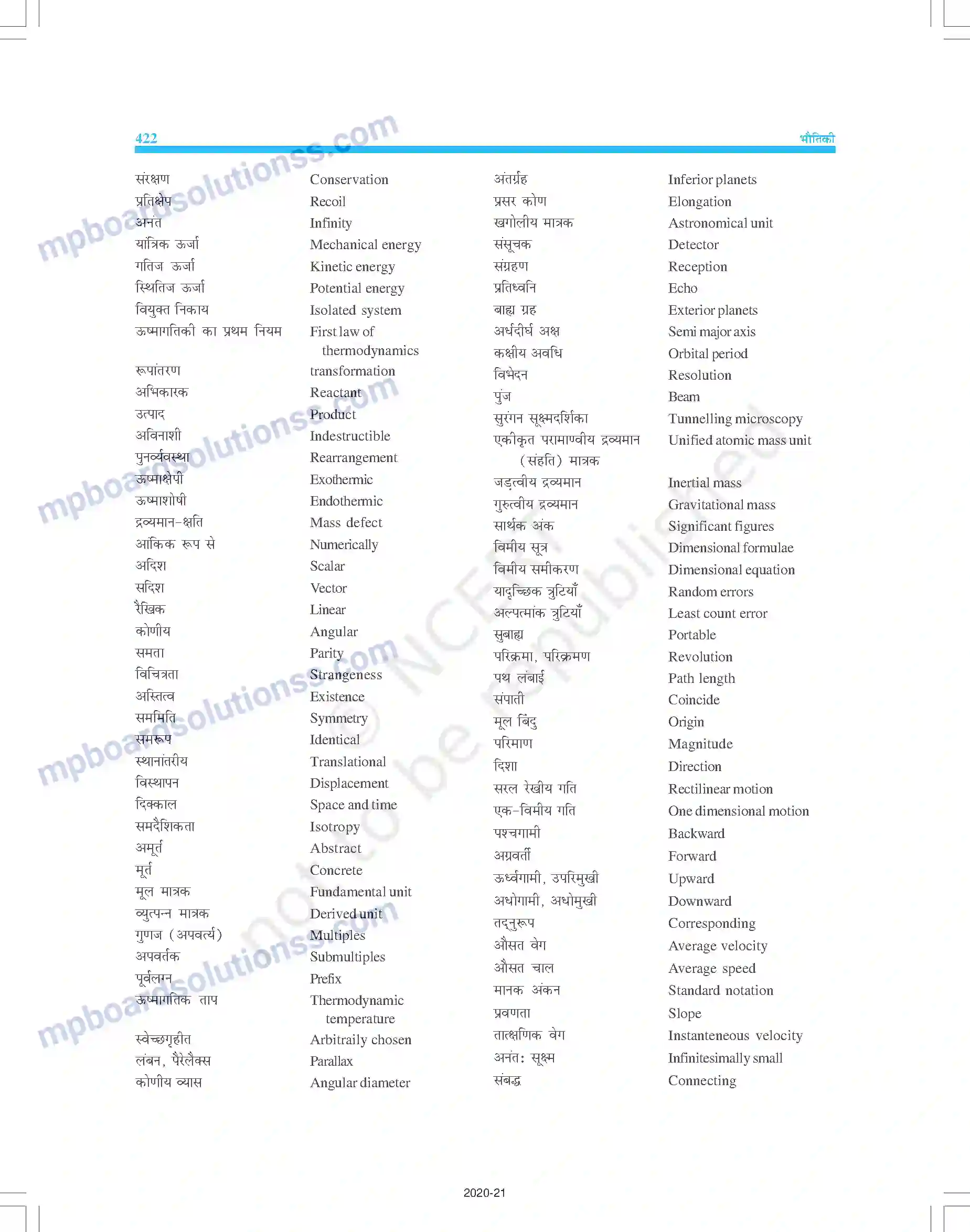 MP Board Book for Class 11 Physics अभ्यास Image 13