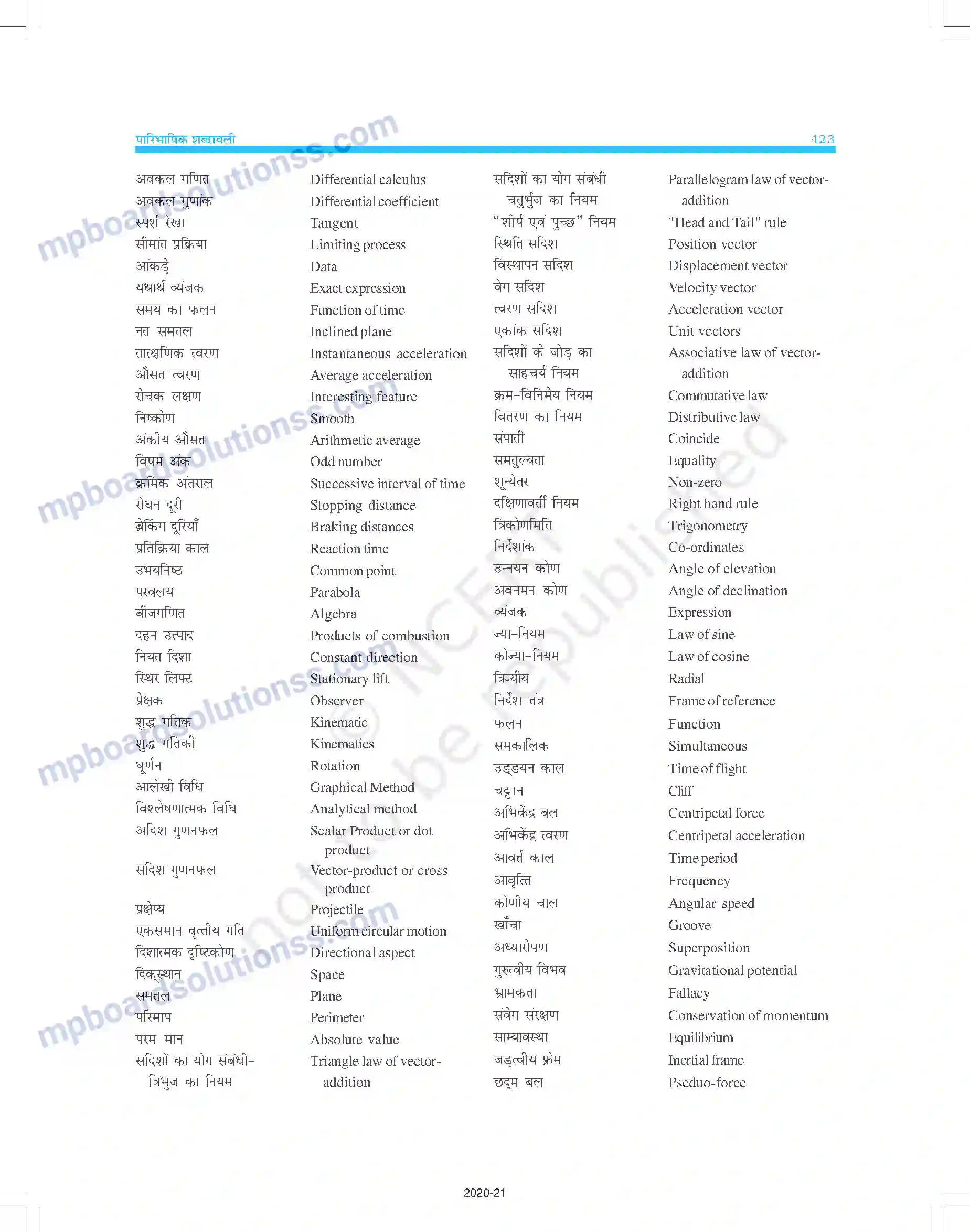 MP Board Book for Class 11 Physics अभ्यास Image 14