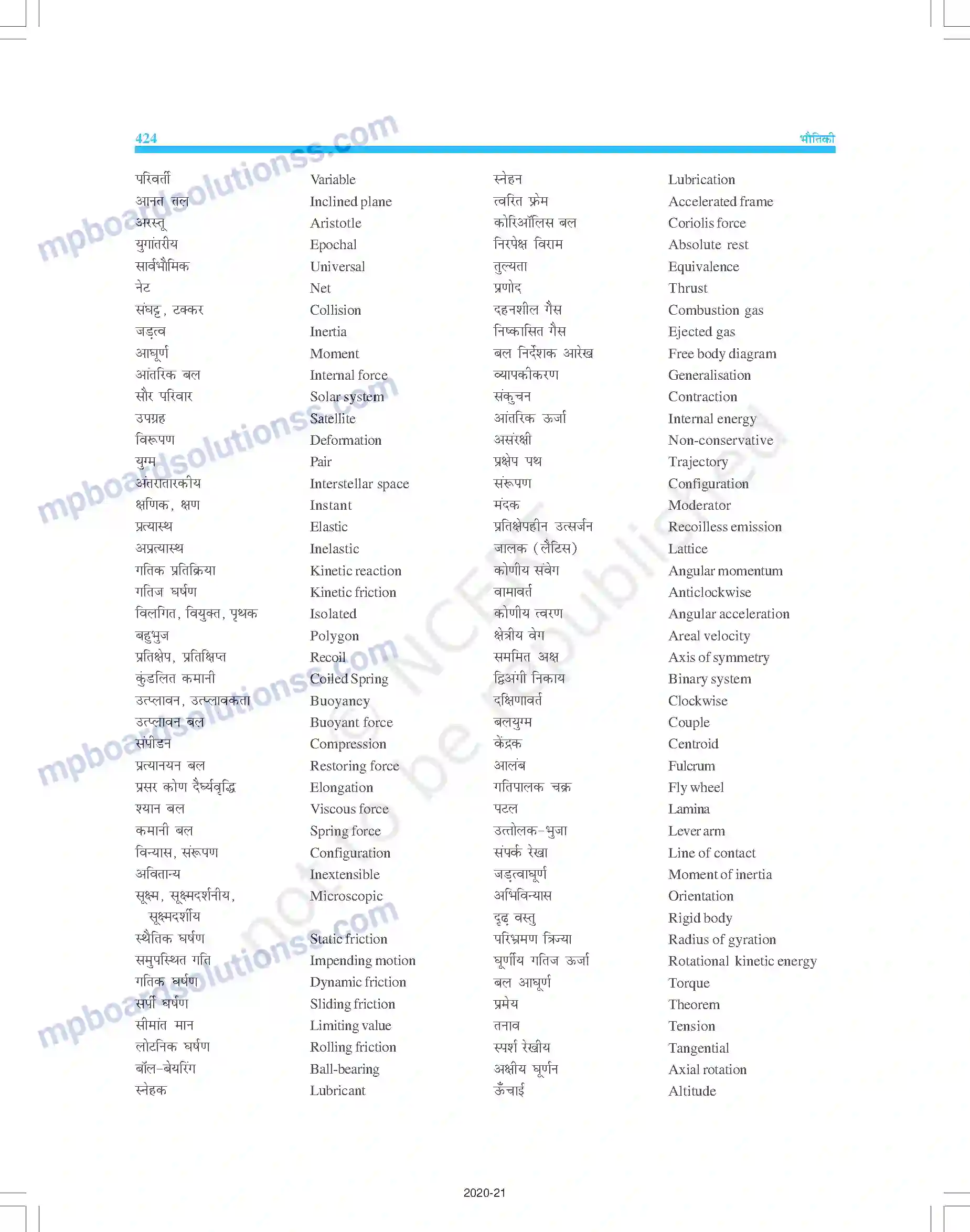 MP Board Book for Class 11 Physics अभ्यास Image 15