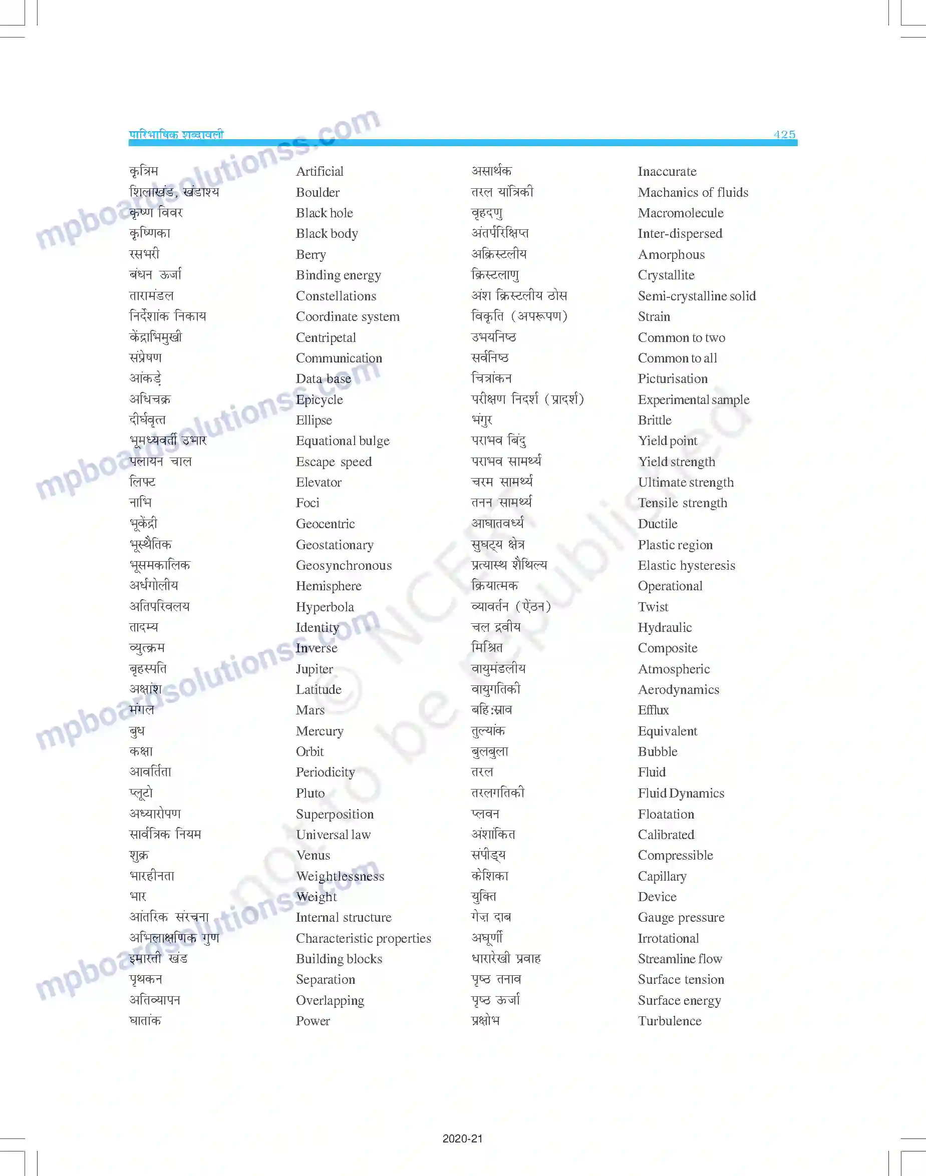 MP Board Book for Class 11 Physics अभ्यास Image 16