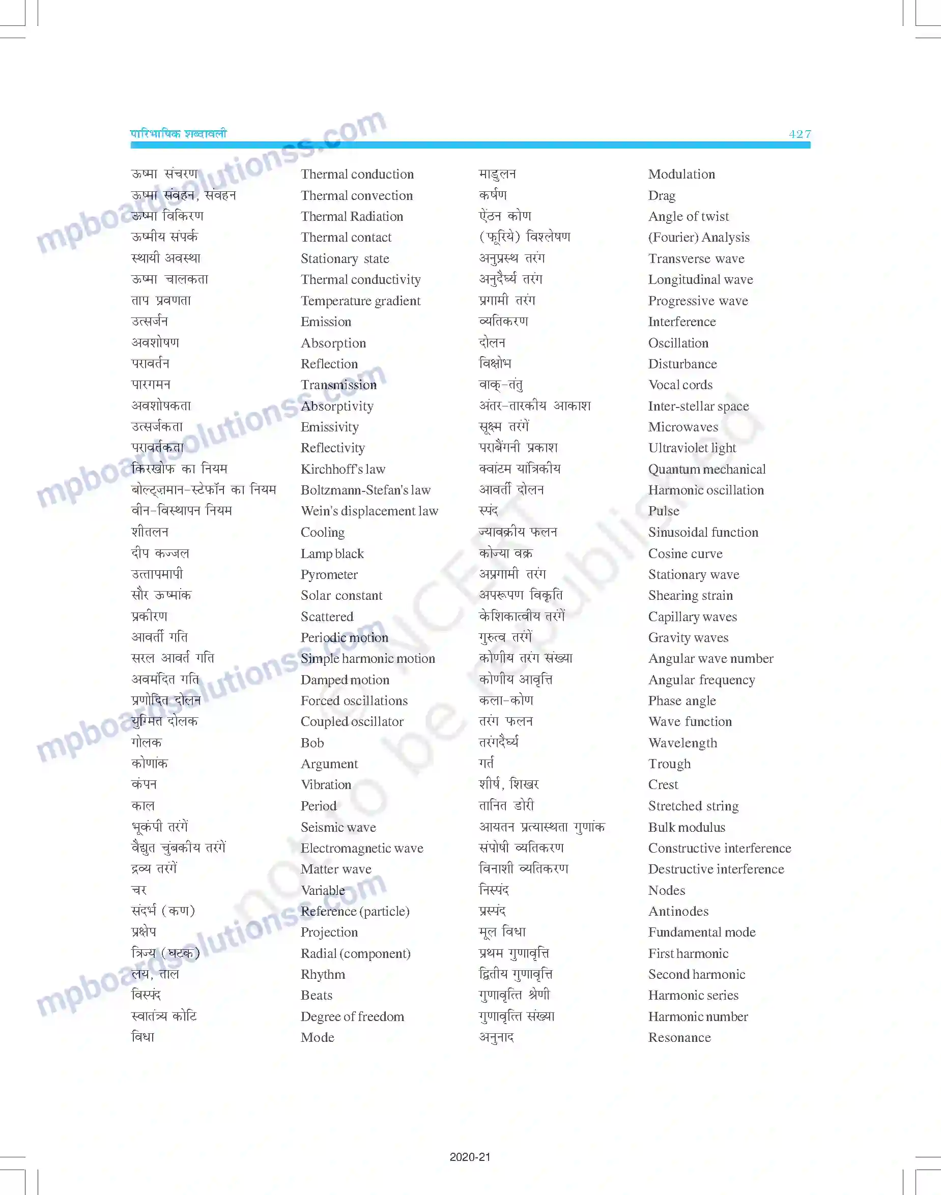 MP Board Book for Class 11 Physics अभ्यास Image 18
