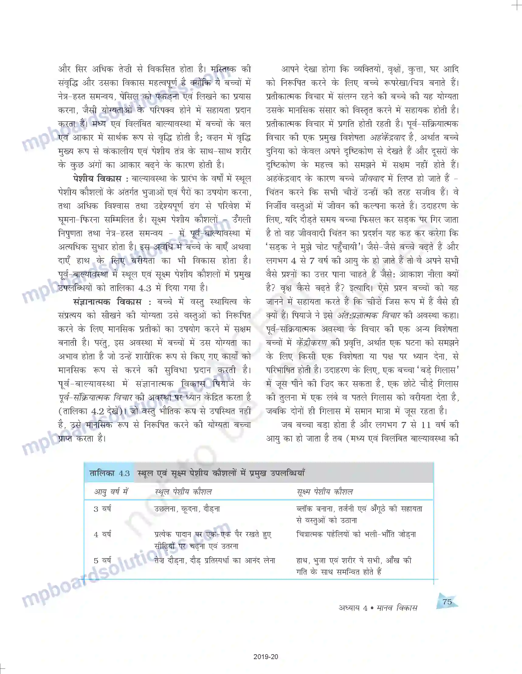 MP Board Book for Class 11 Psychology मानव विकास Image 11