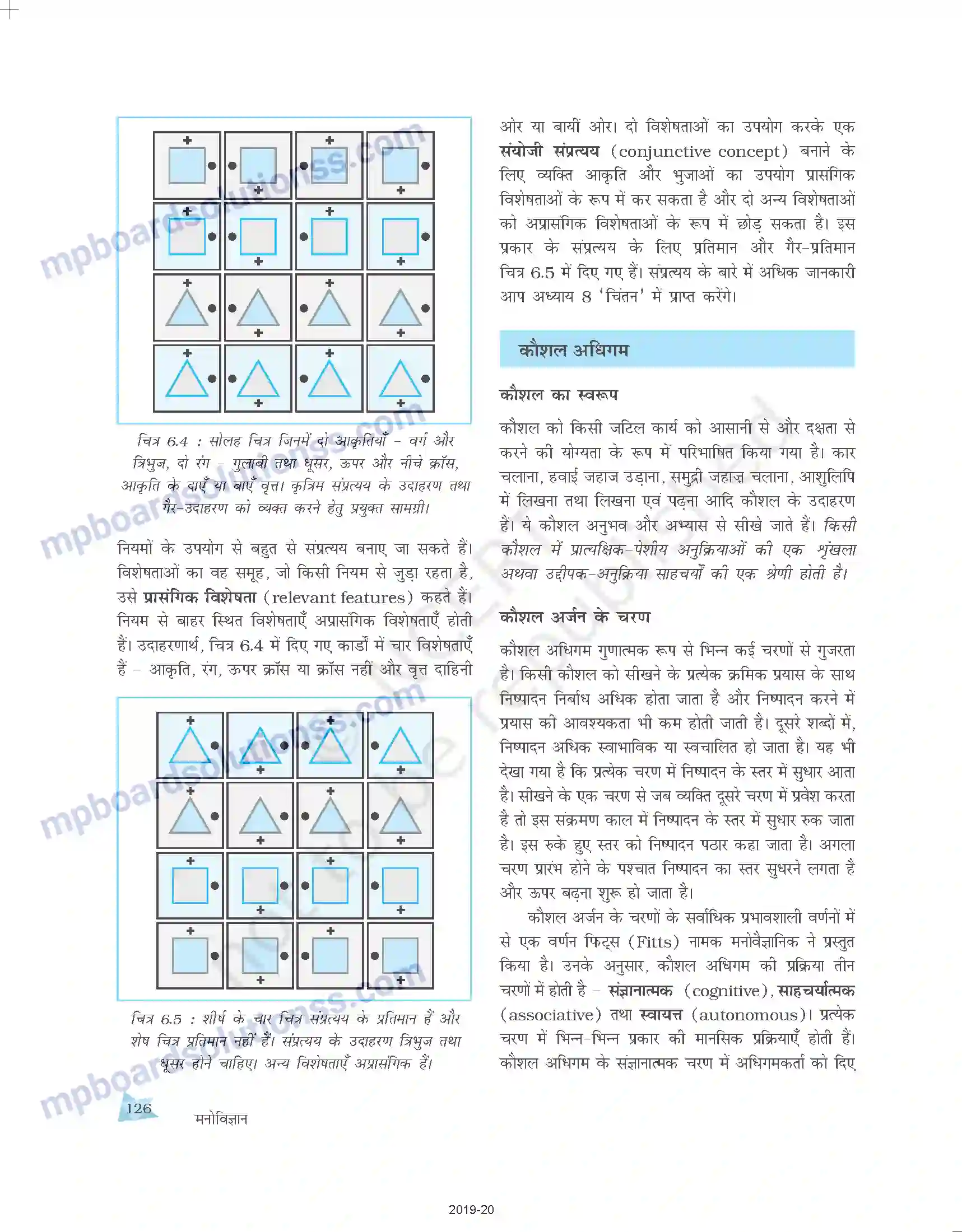 MP Board Book for Class 11 Psychology अधिगम Image 16