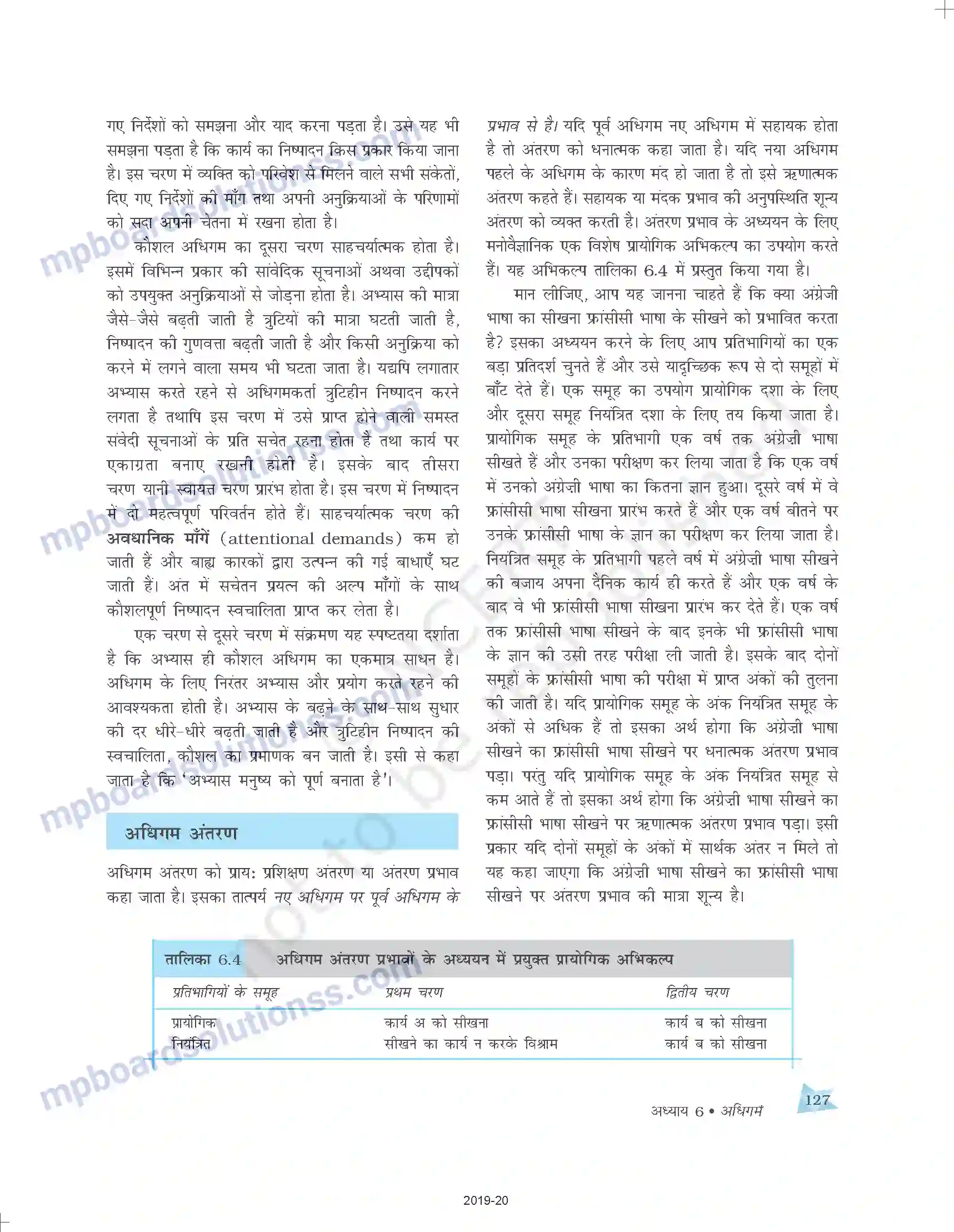 MP Board Book for Class 11 Psychology अधिगम Image 17