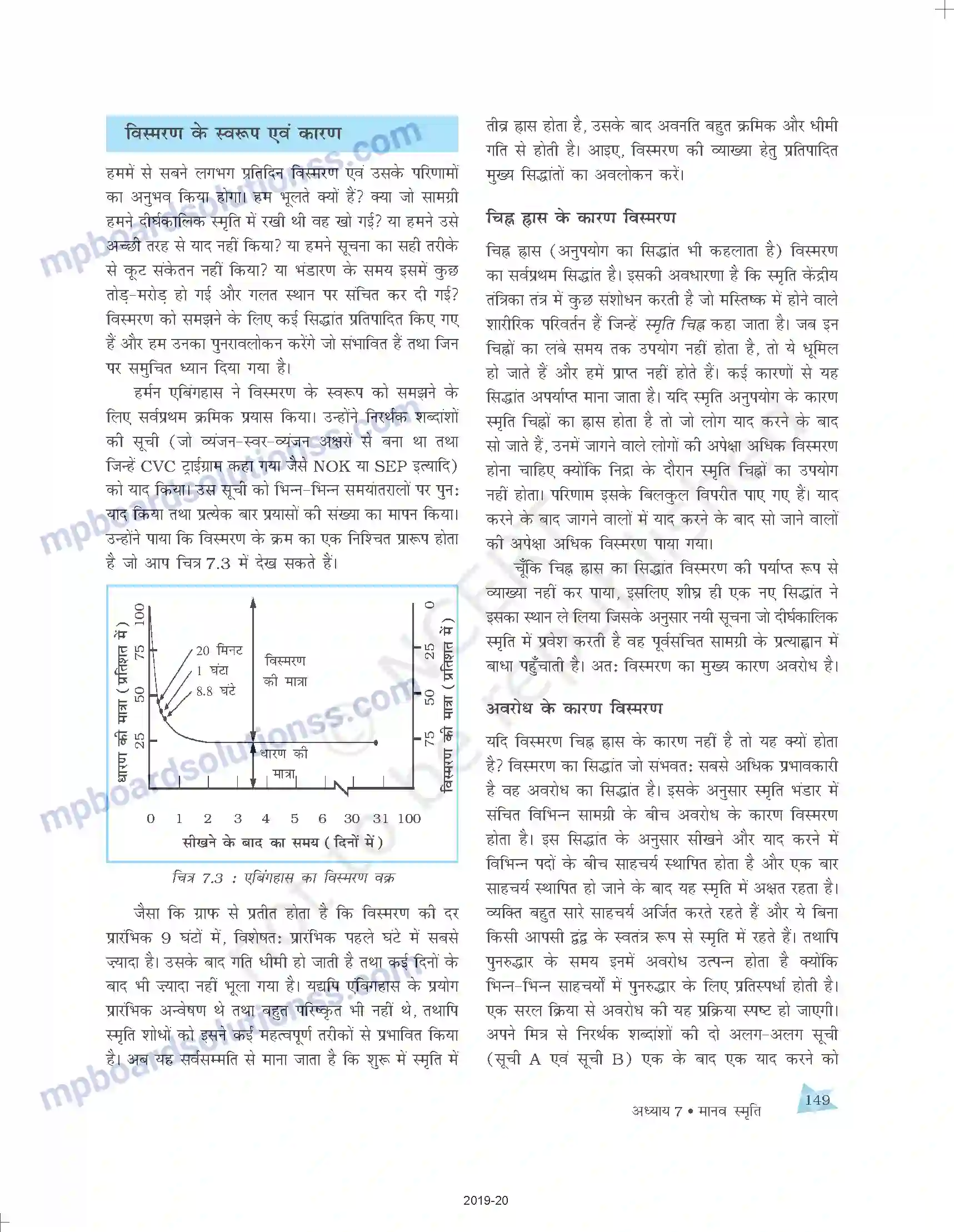 MP Board Book for Class 11 Psychology मानव स्मृति Image 13