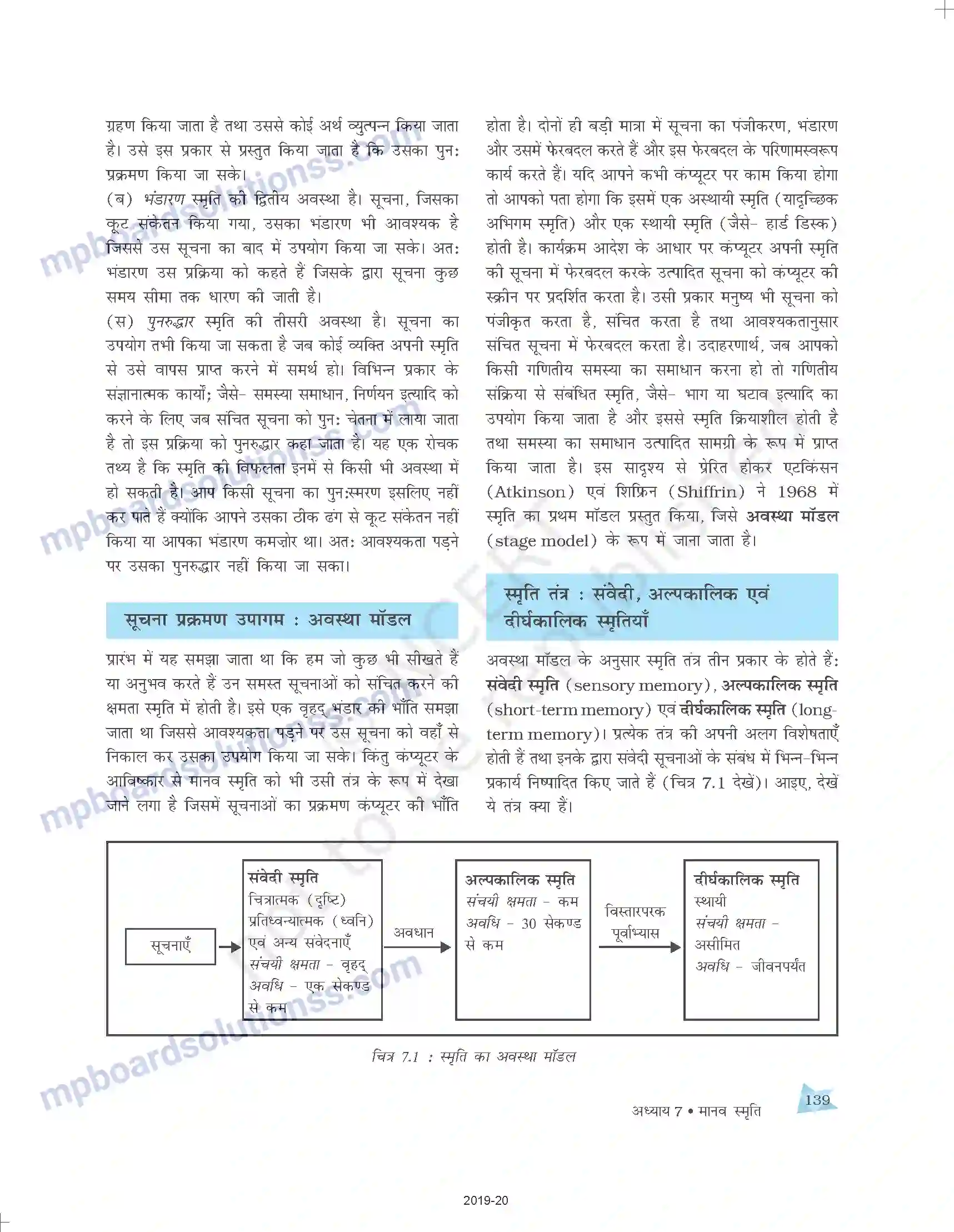 MP Board Book for Class 11 Psychology मानव स्मृति Image 3