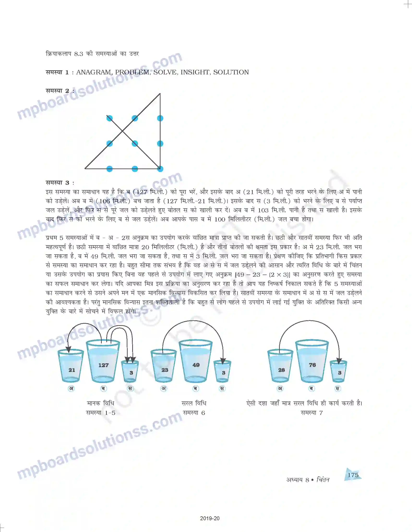 MP Board Book for Class 11 Psychology चिंतन Image 21