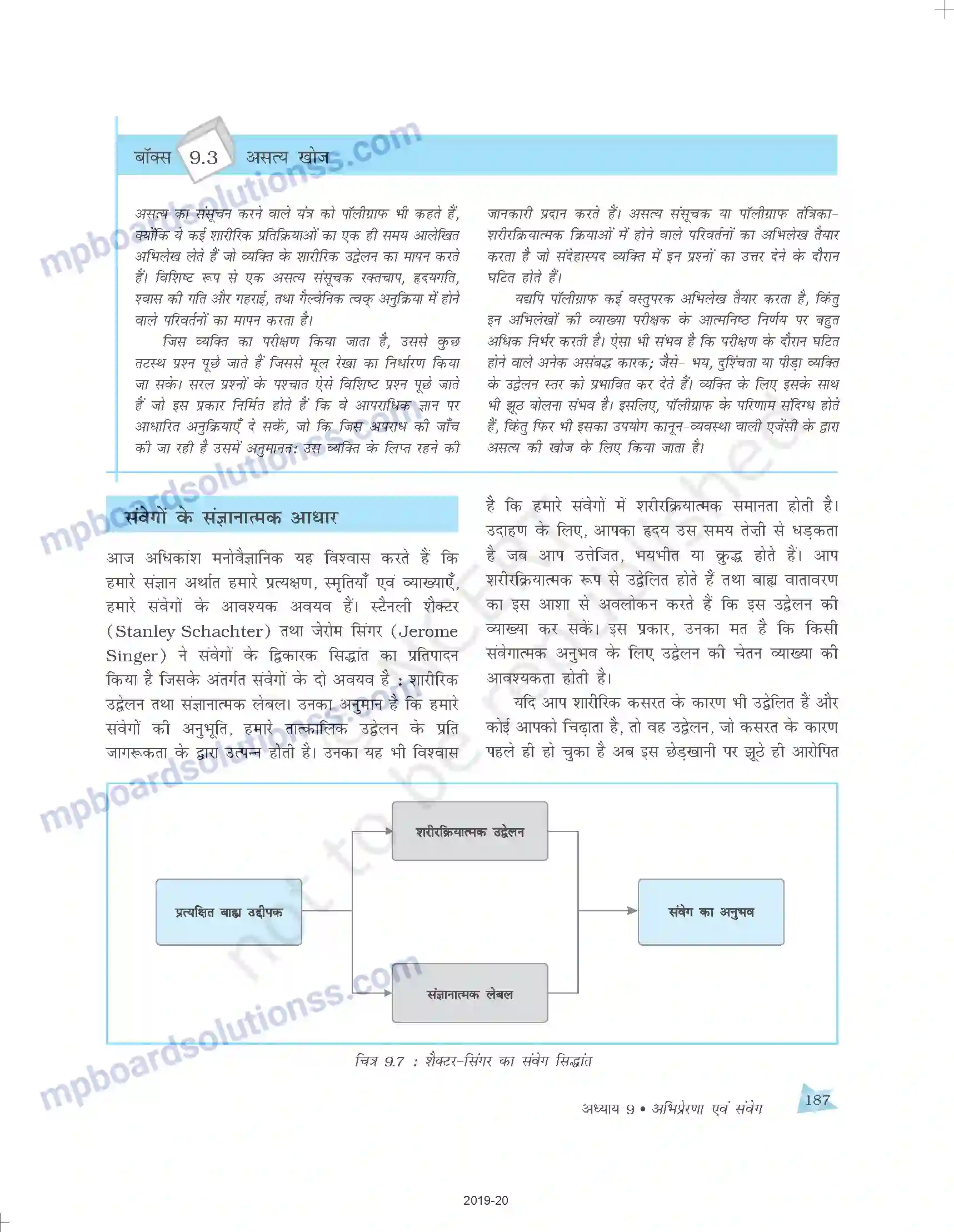 MP Board Book for Class 11 Psychology अभिप्रेरणा एवं संवेग Image 12