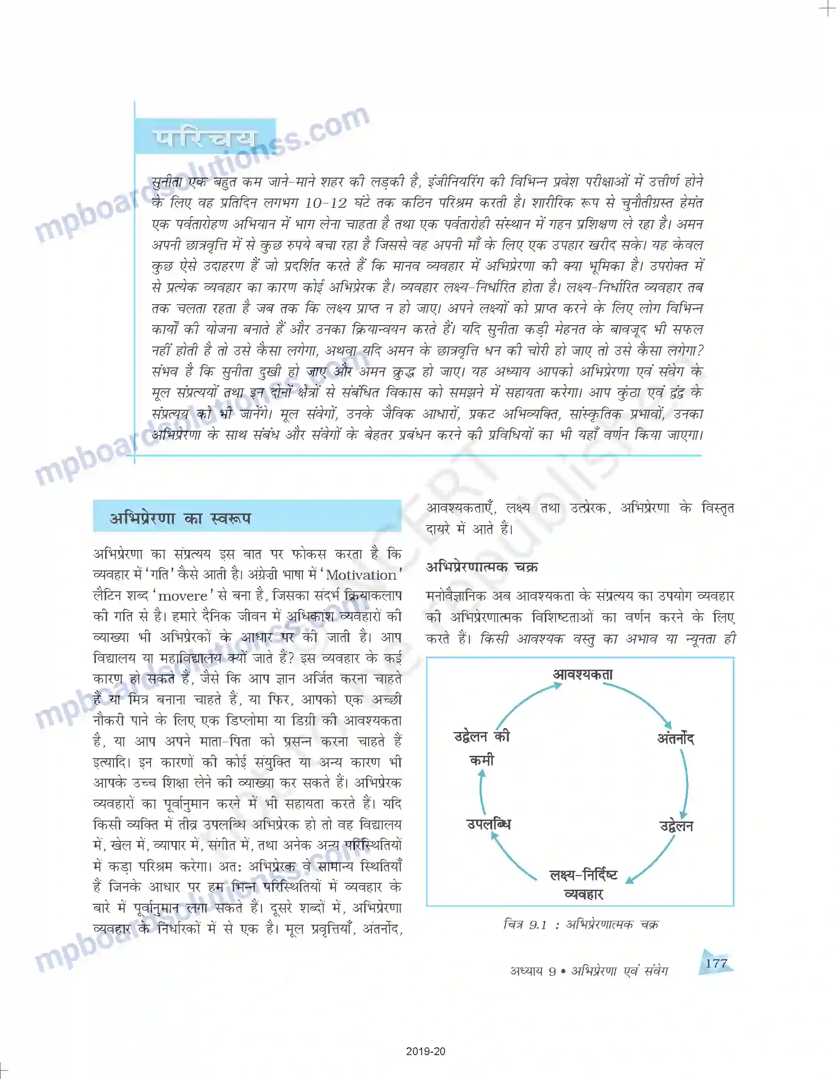 MP Board Book for Class 11 Psychology अभिप्रेरणा एवं संवेग Image 2