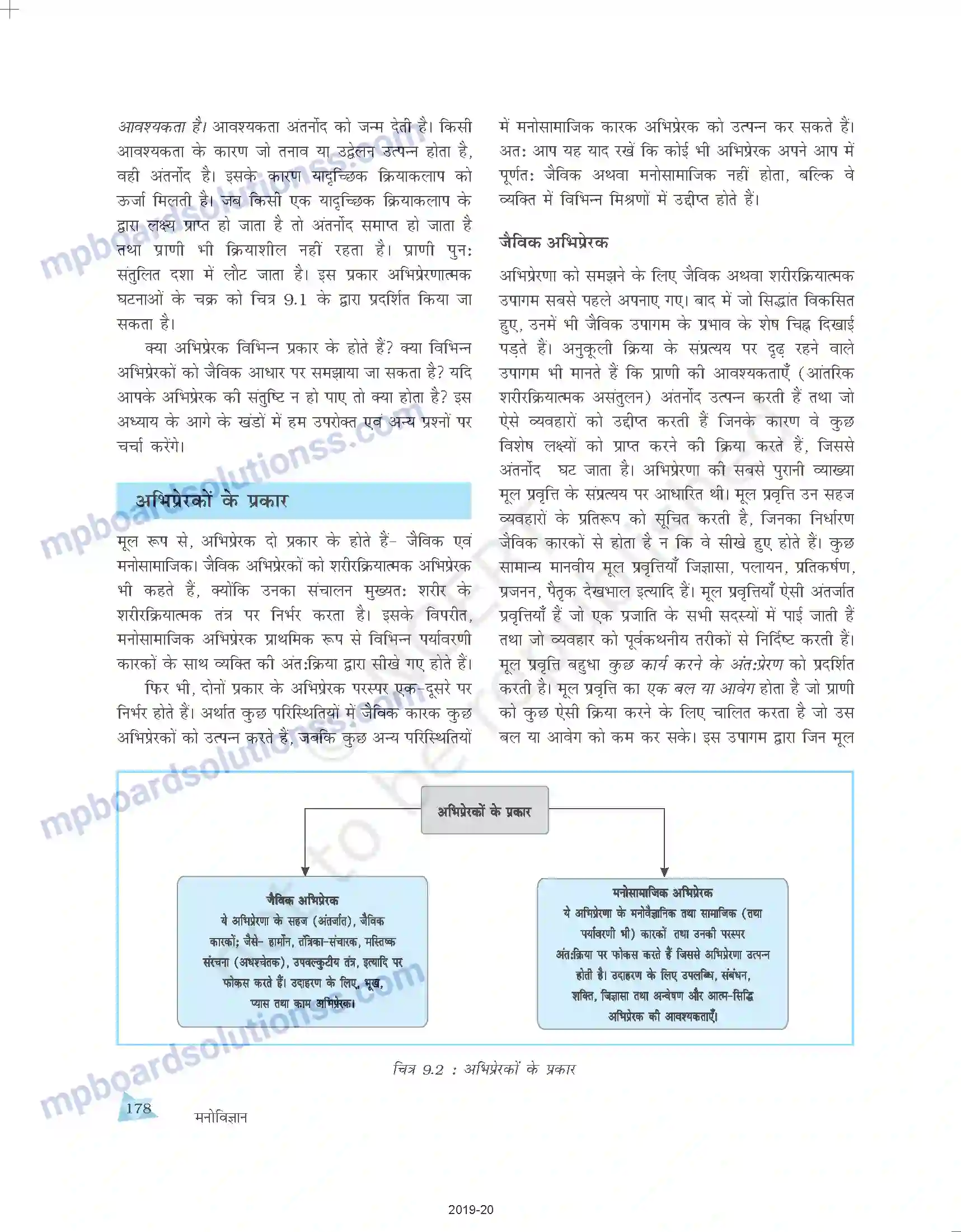MP Board Book for Class 11 Psychology अभिप्रेरणा एवं संवेग Image 3