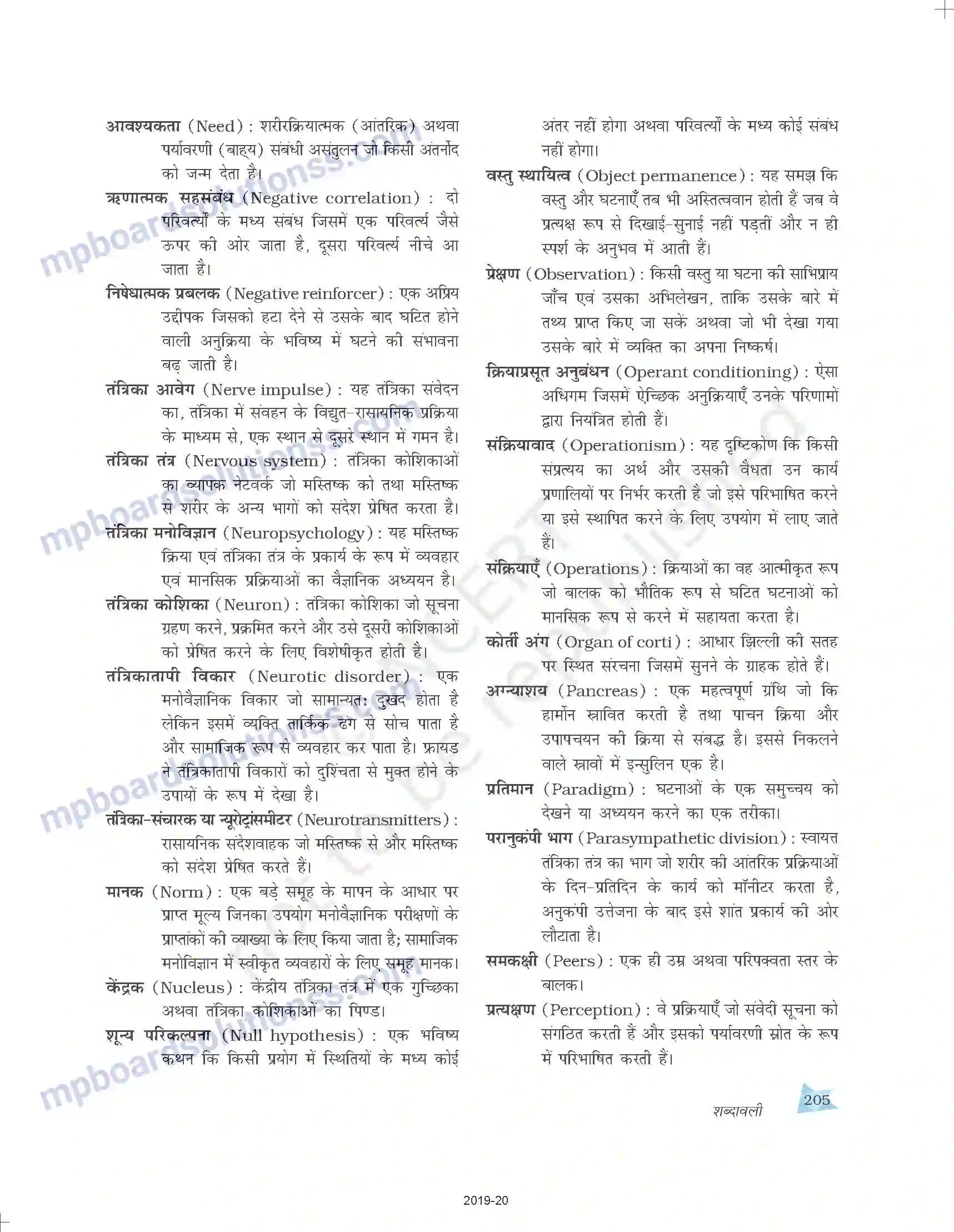 MP Board Book for Class 11 Psychology शब्दावली Image 10
