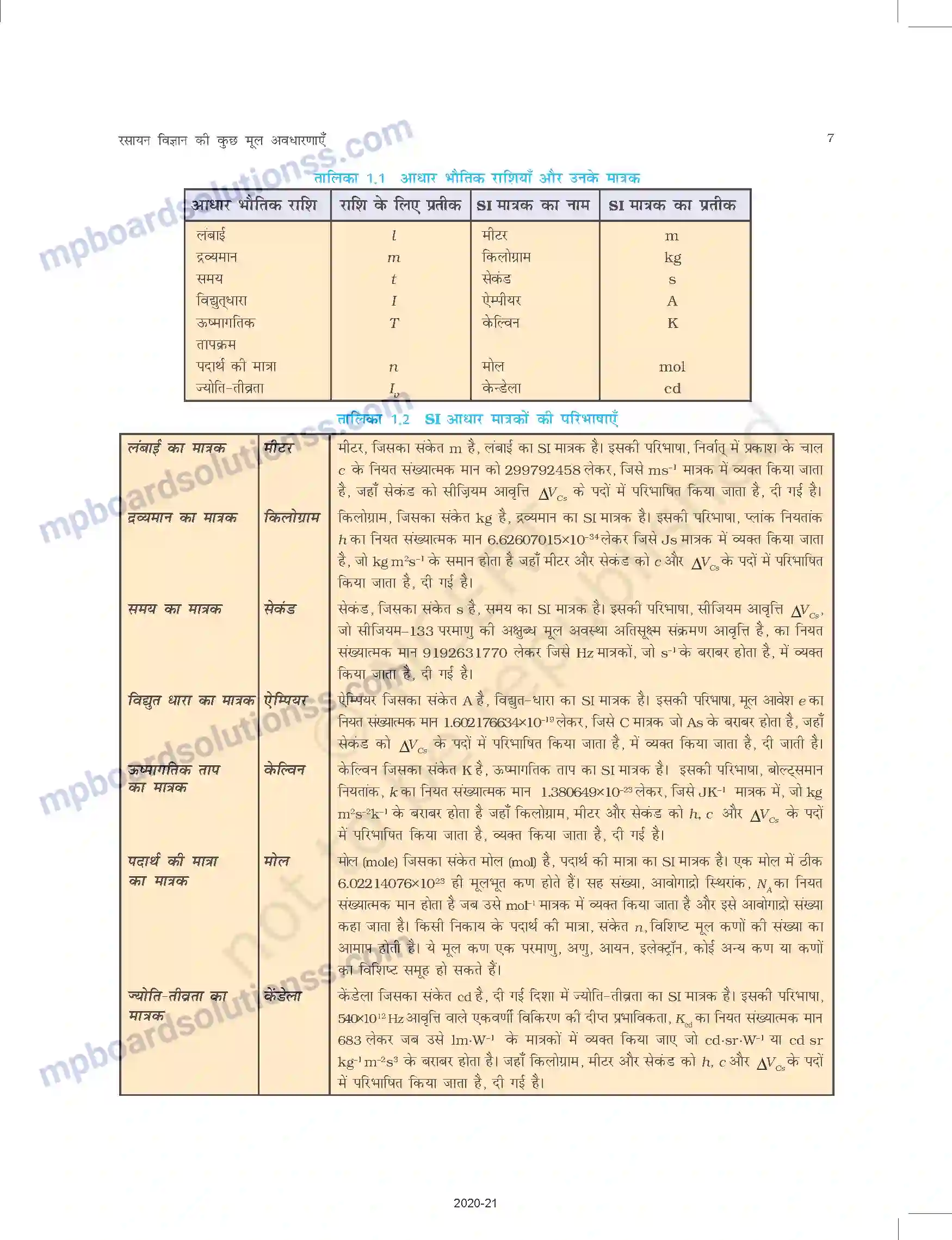 MP Board Book for Class 11 Chemistry रसायन विज्ञान की कुछ मूल अवधारणाएँ Image 7
