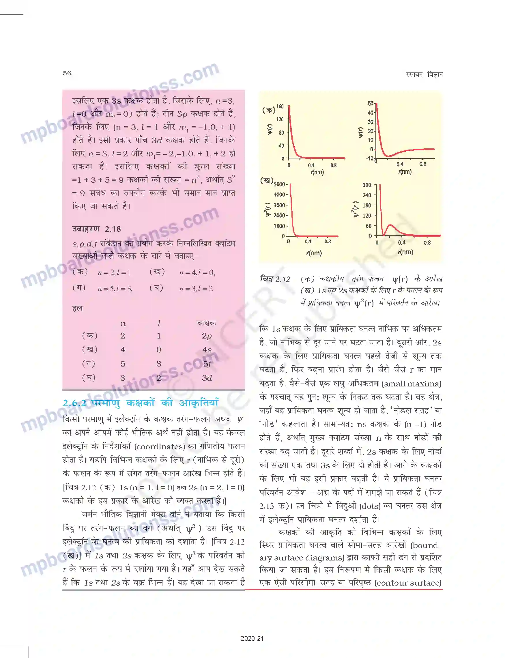 MP Board Book for Class 11 Chemistry परमाणु की संरचना Image 29
