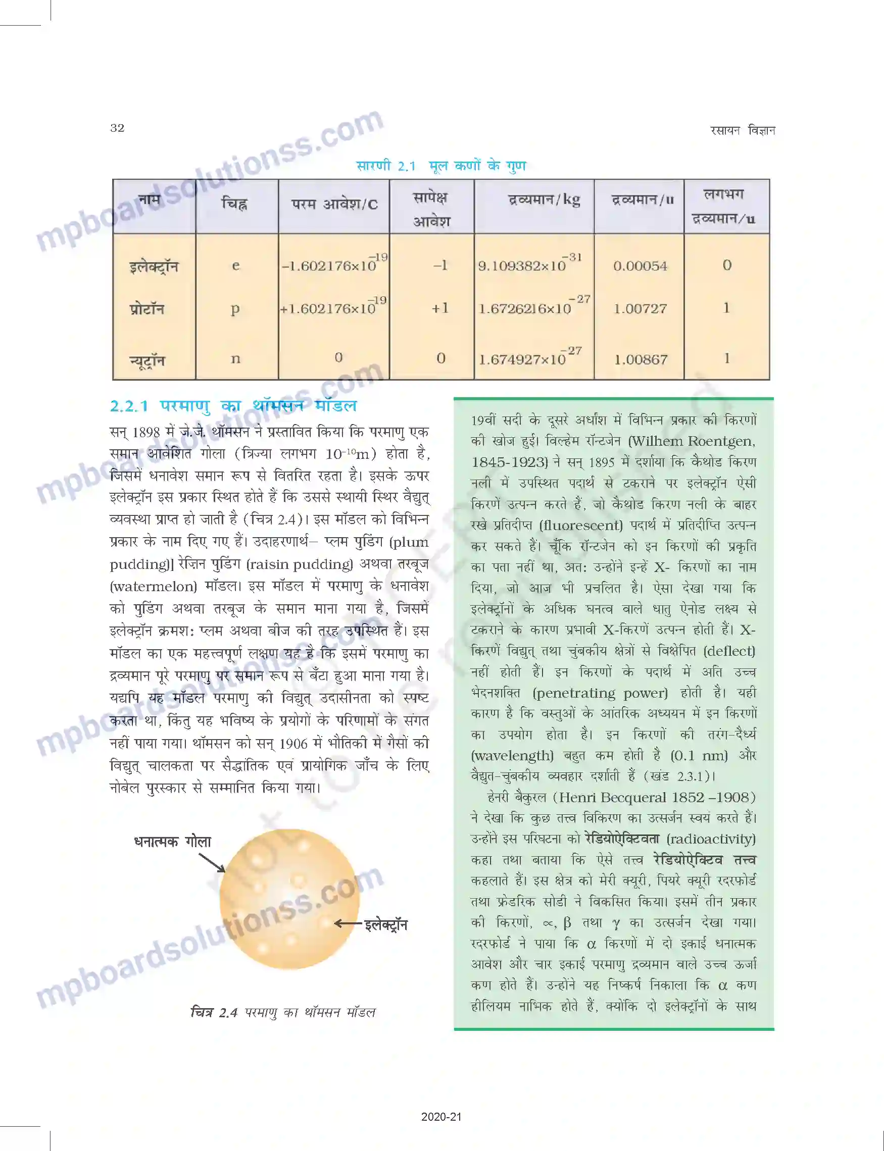 MP Board Book for Class 11 Chemistry परमाणु की संरचना Image 5