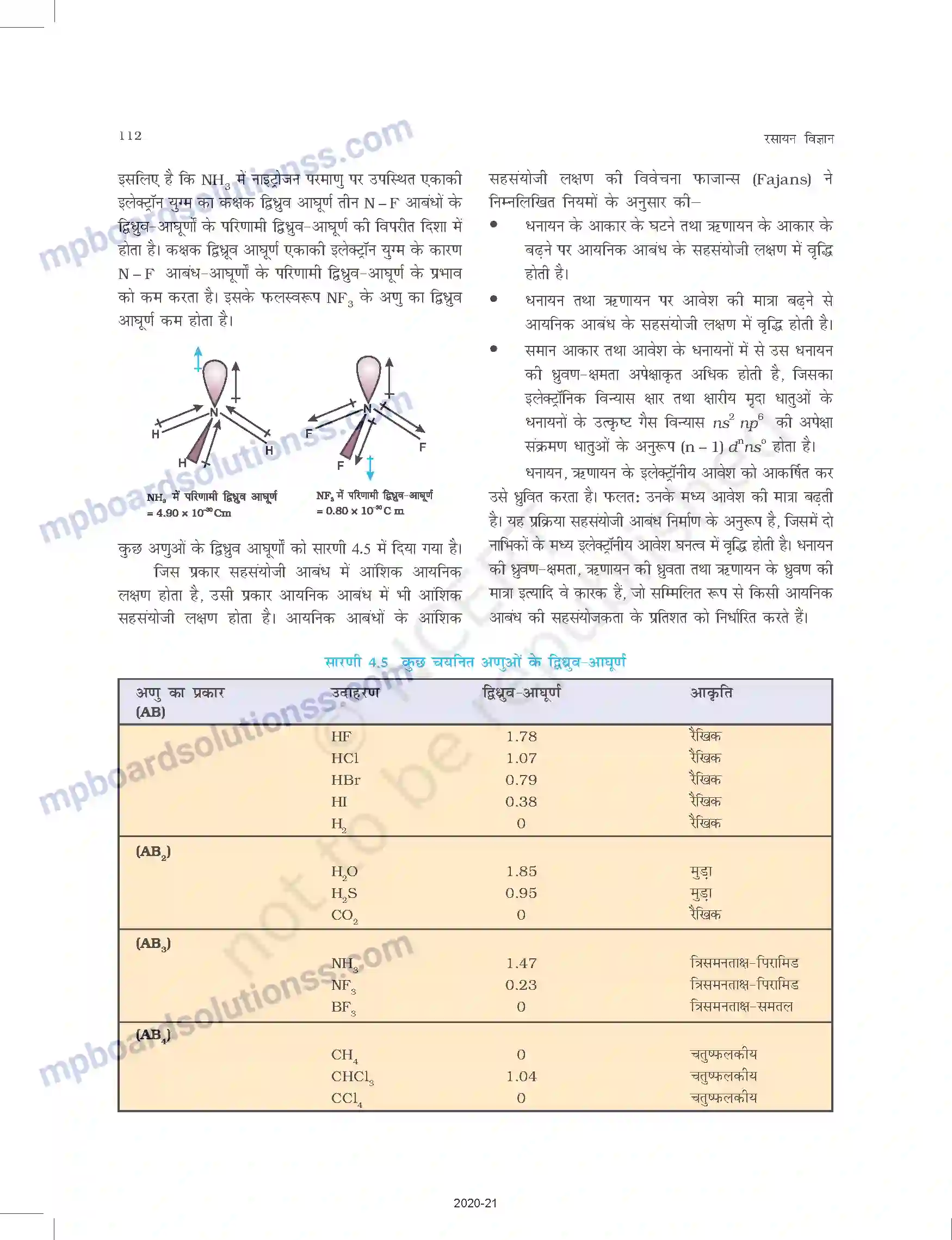 MP Board Book for Class 11 Chemistry रासायनिक आबंधन तथा आण्विक संरचना Image 13