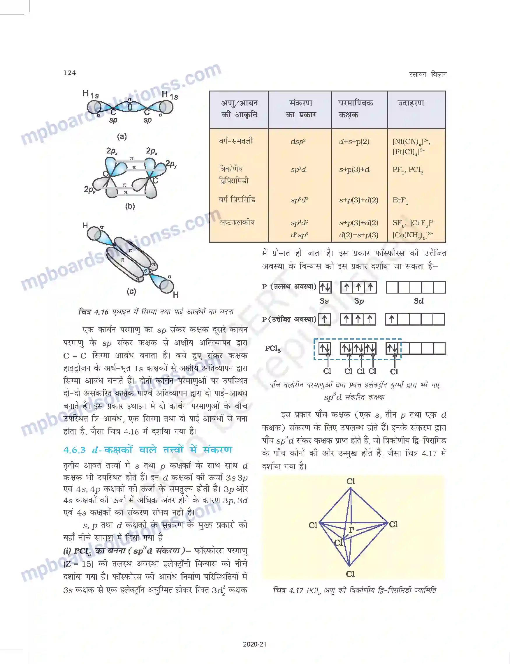 MP Board Book for Class 11 Chemistry रासायनिक आबंधन तथा आण्विक संरचना Image 25