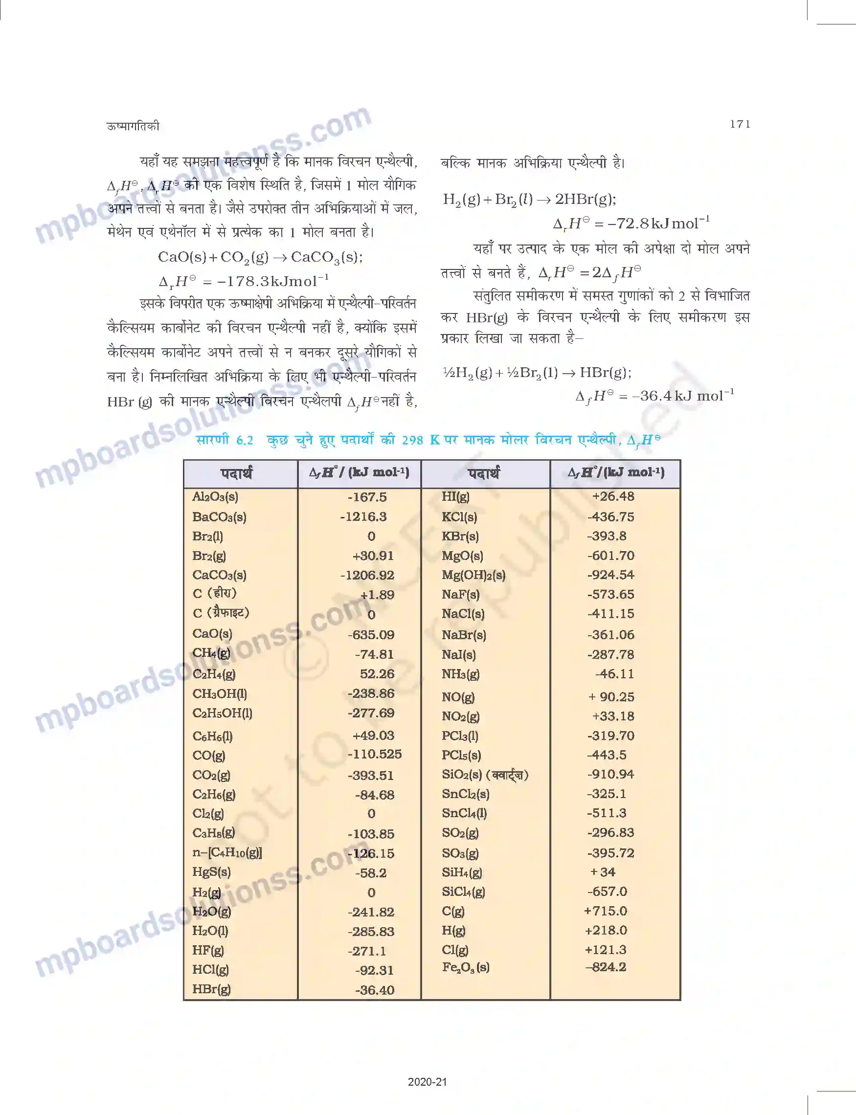 MP Board Book for Class 11 Chemistry ऊष्मागतिकी Image 14