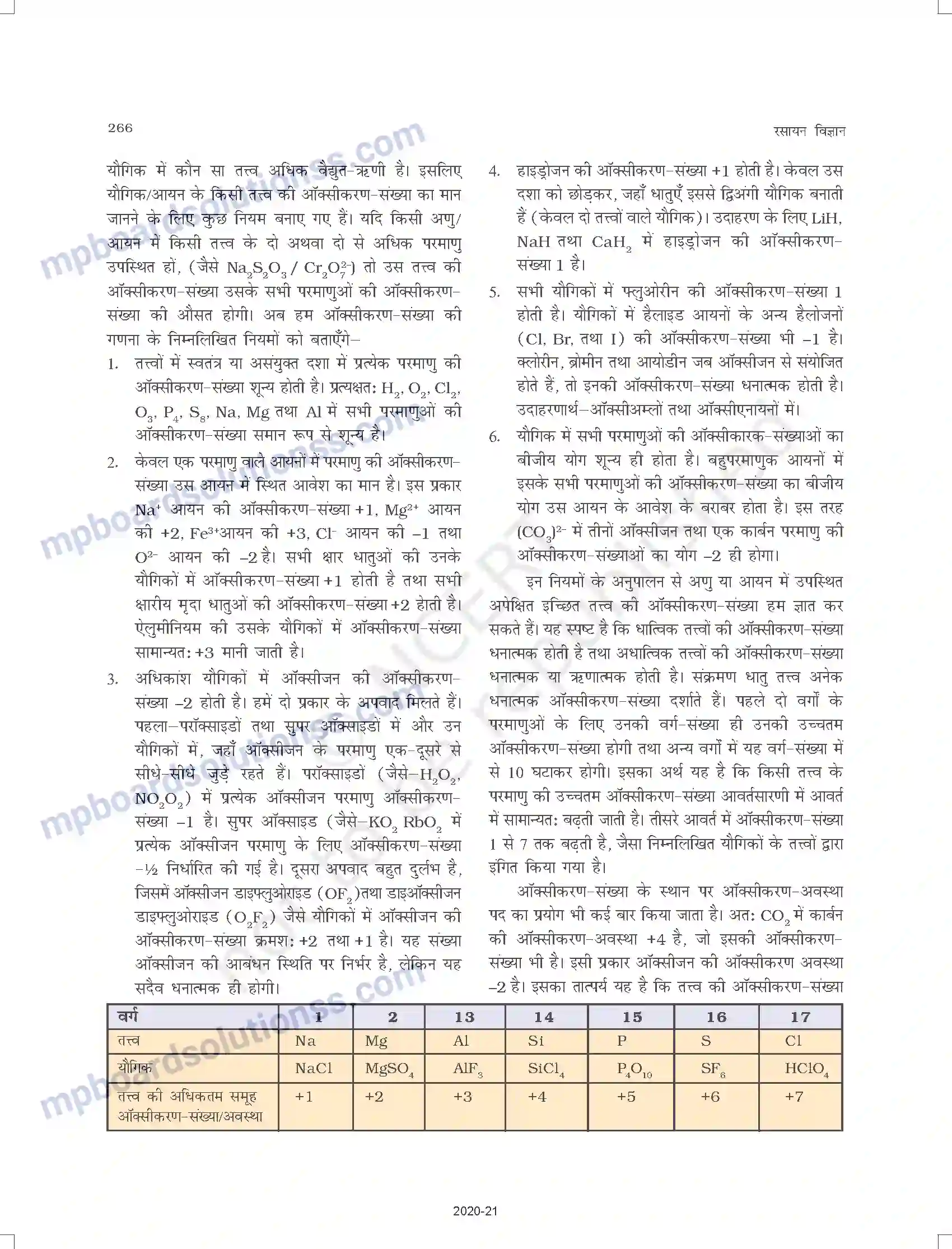 MP Board Book for Class 11 Chemistry अपचयोपचय अभिक्रियाएँ Image 6