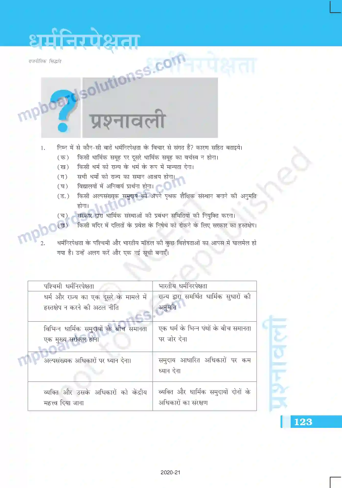 MP Board Book for Class 11 Political Science धर्मनिरपेक्षता Image 17