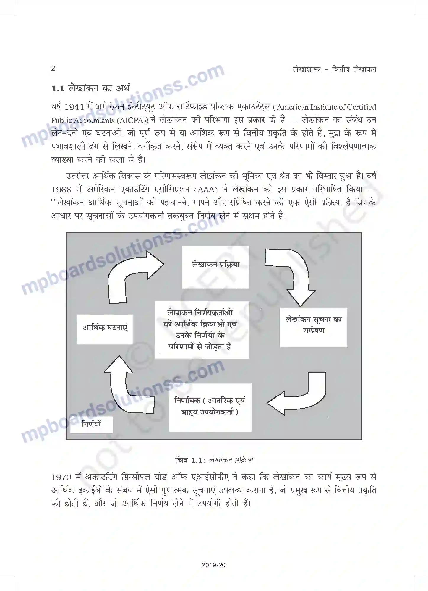 MP Board Book for Class 11 Accountancy लेखांकन-एक परिचय Image 2