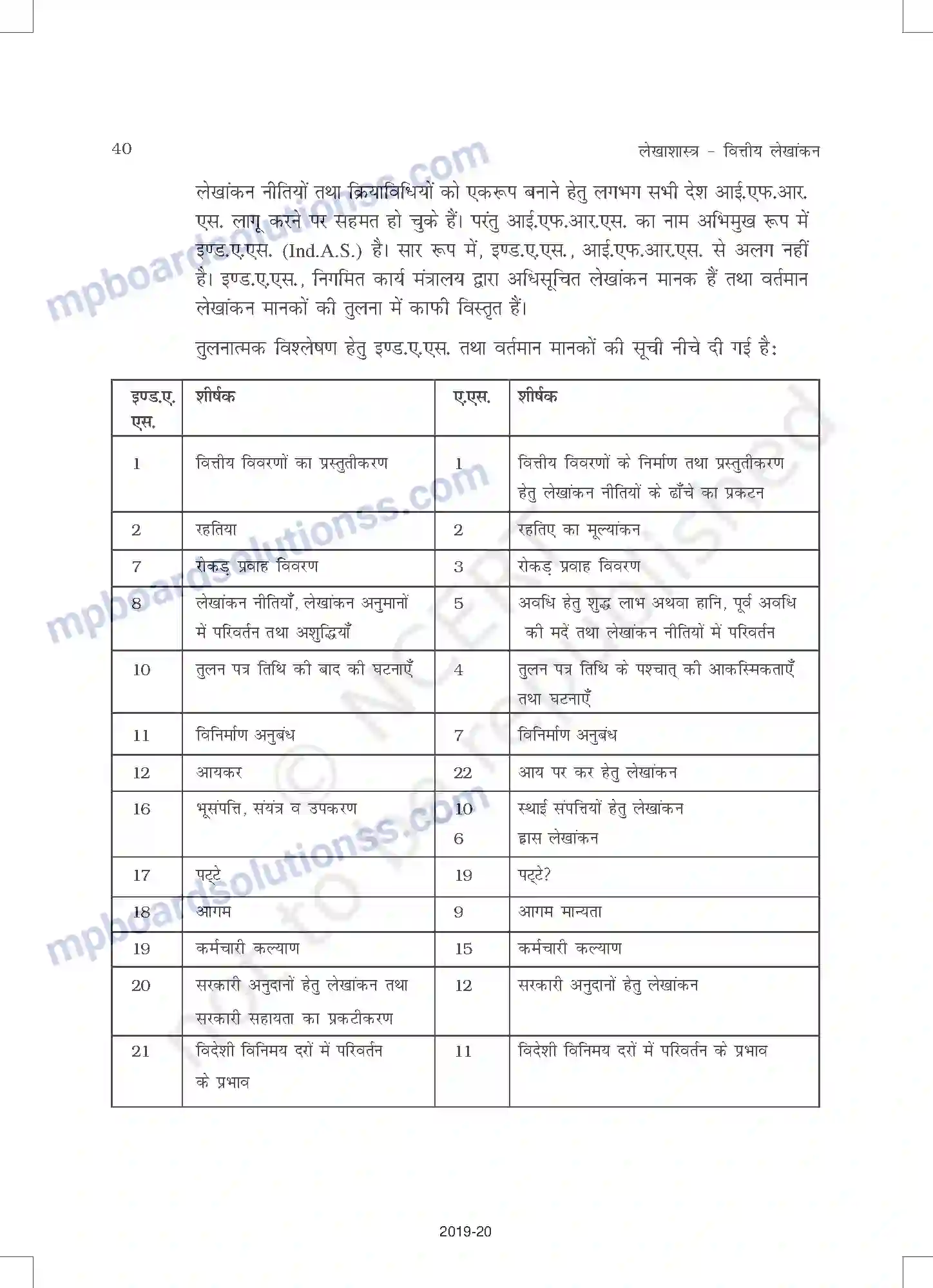 MP Board Book for Class 11 Accountancy लेखांकन के सैद्धांतिक आधार Image 17