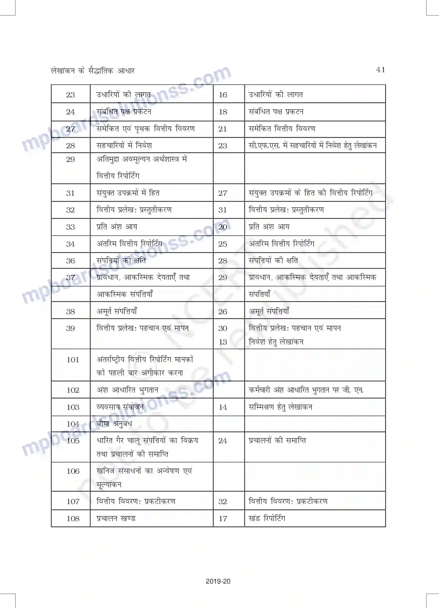 MP Board Book for Class 11 Accountancy लेखांकन के सैद्धांतिक आधार Image 18
