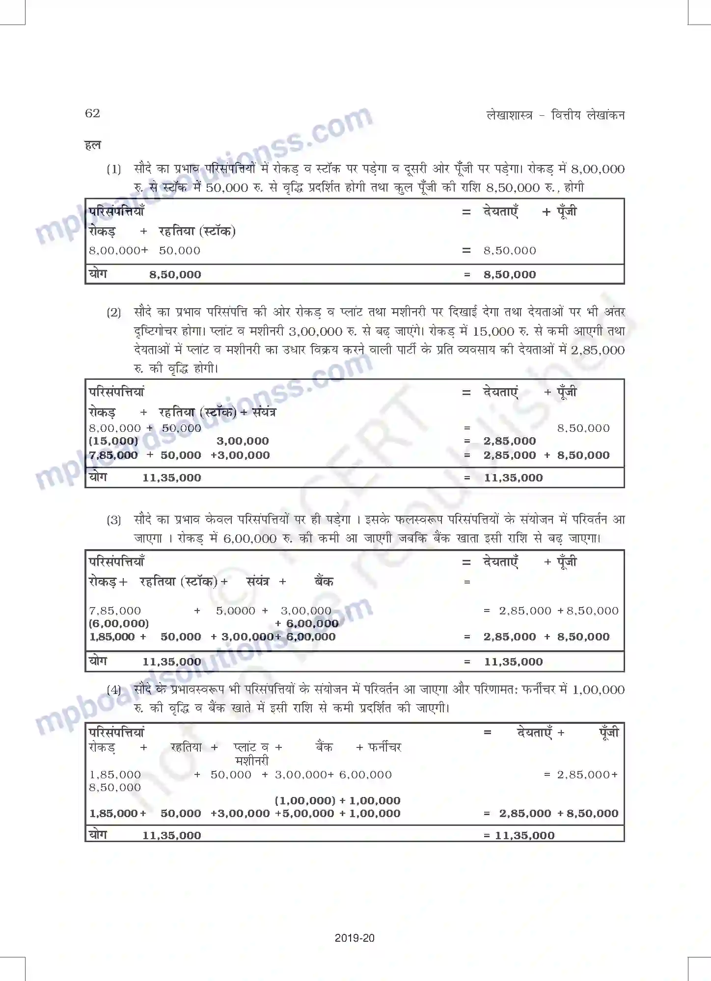 MP Board Book for Class 11 Accountancy लेन-देनों का अभिलेखन-1 Image 14