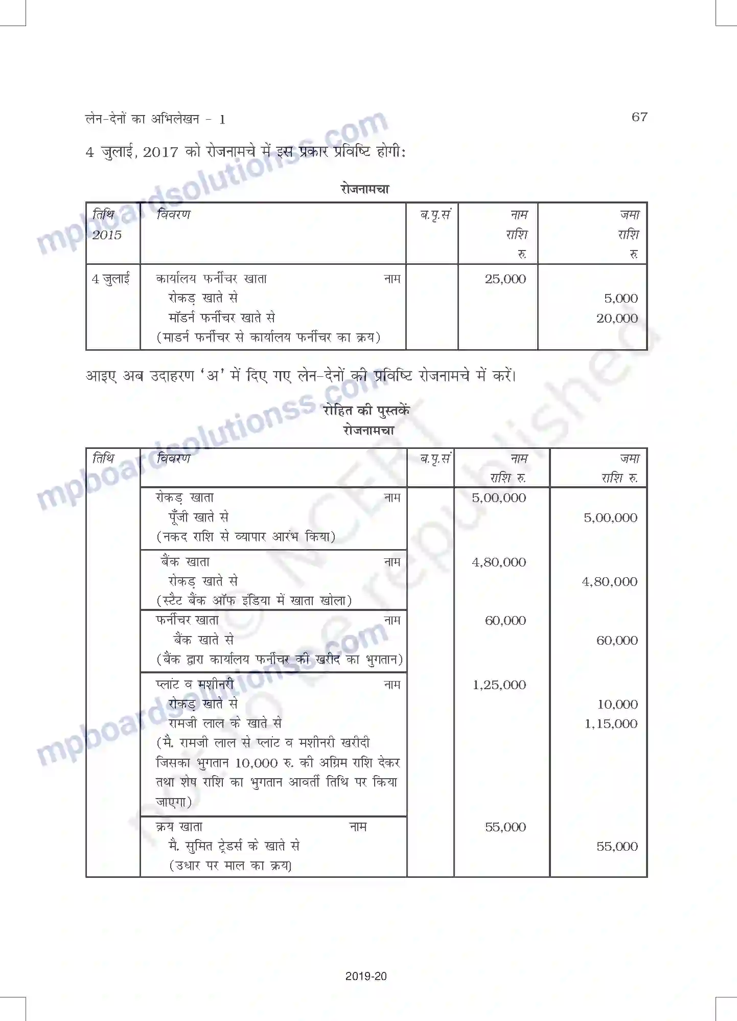 MP Board Book for Class 11 Accountancy लेन-देनों का अभिलेखन-1 Image 19
