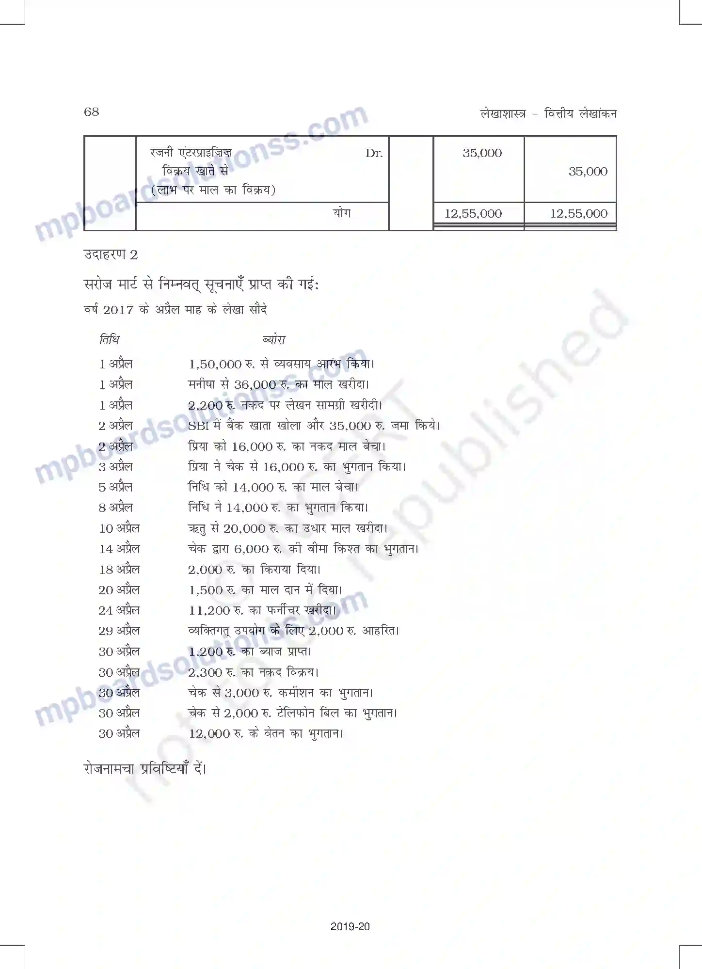 MP Board Book for Class 11 Accountancy लेन-देनों का अभिलेखन-1 Image 20