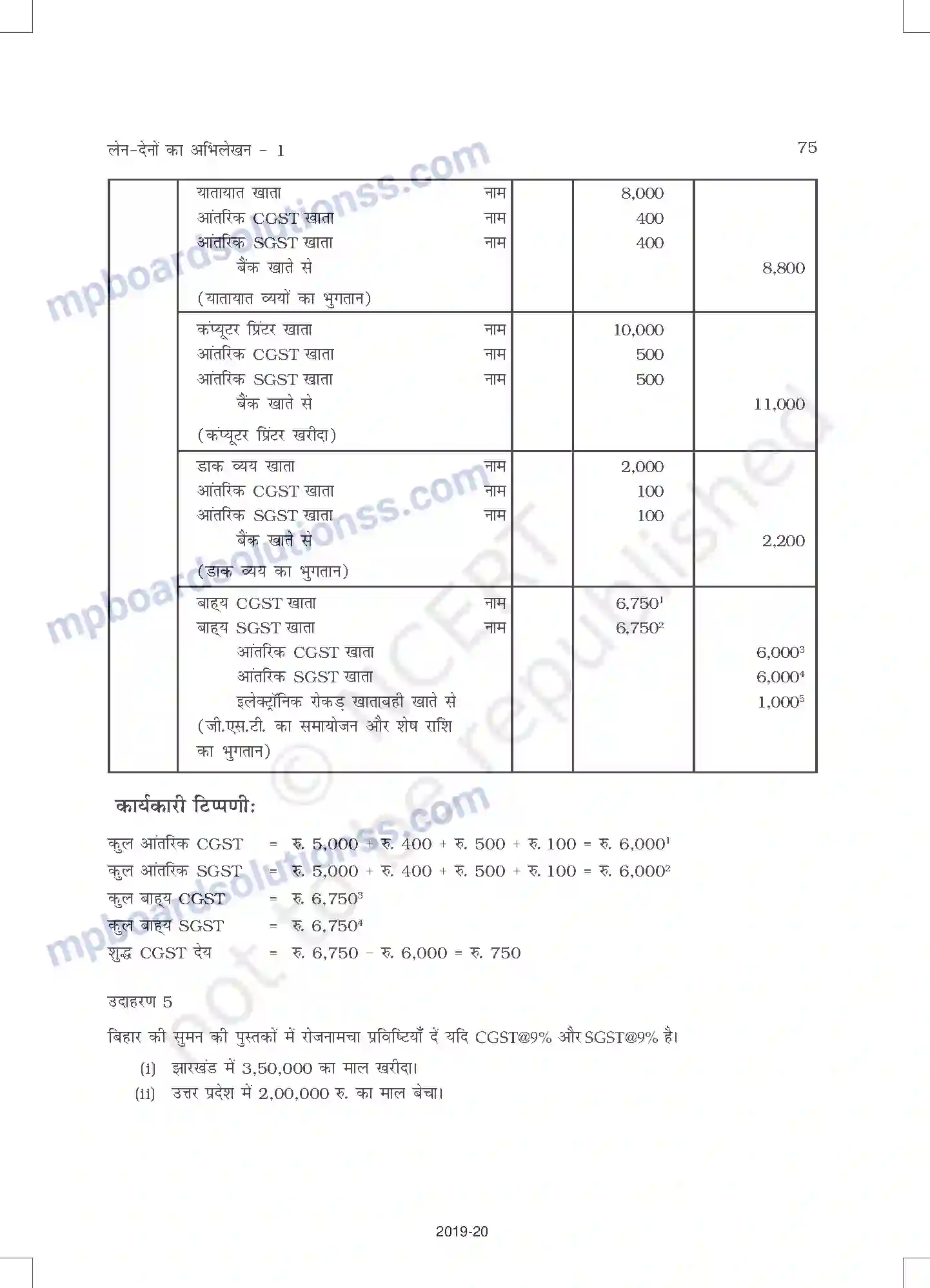 MP Board Book for Class 11 Accountancy लेन-देनों का अभिलेखन-1 Image 27