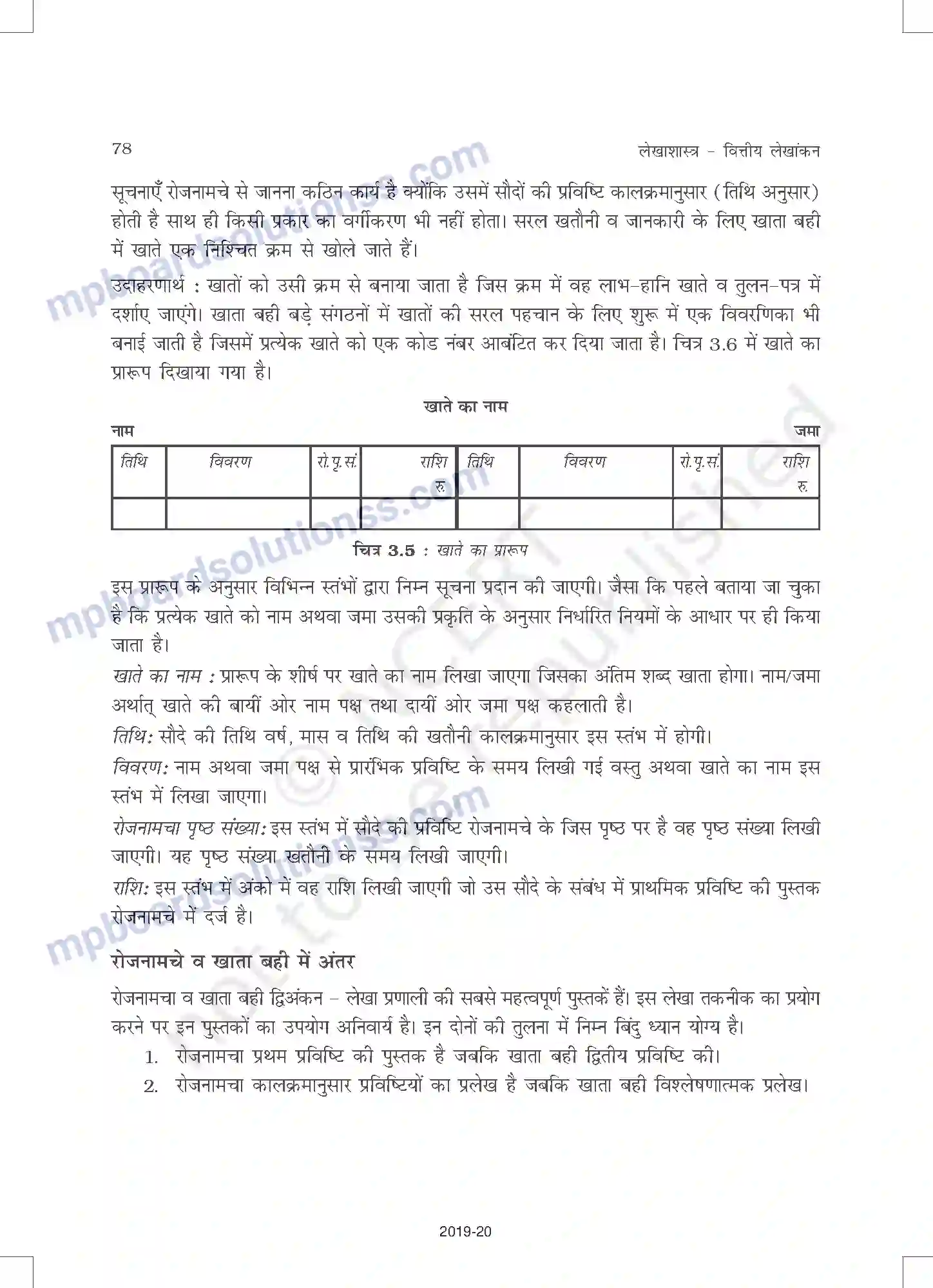 MP Board Book for Class 11 Accountancy लेन-देनों का अभिलेखन-1 Image 30