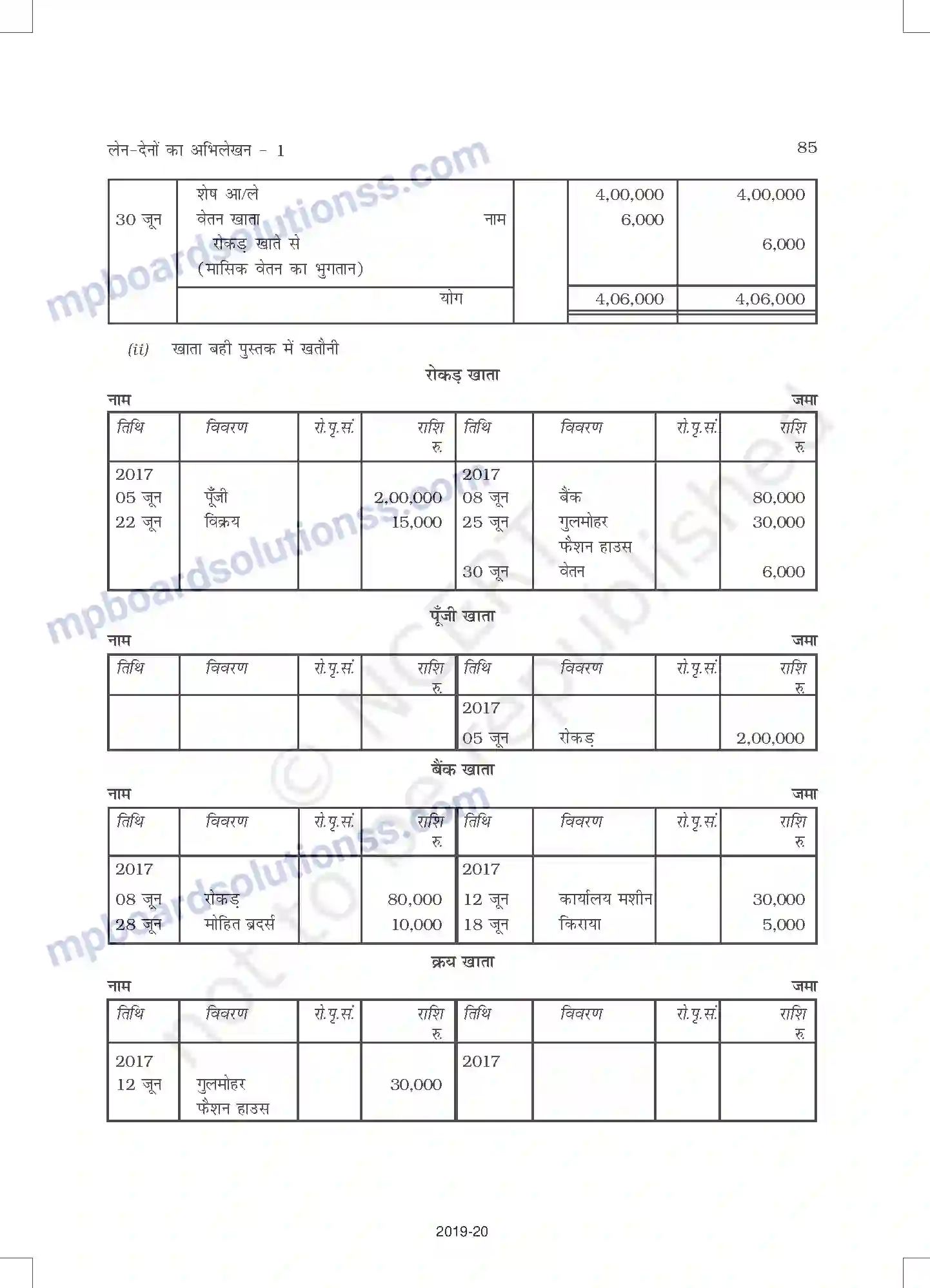 MP Board Book for Class 11 Accountancy लेन-देनों का अभिलेखन-1 Image 37