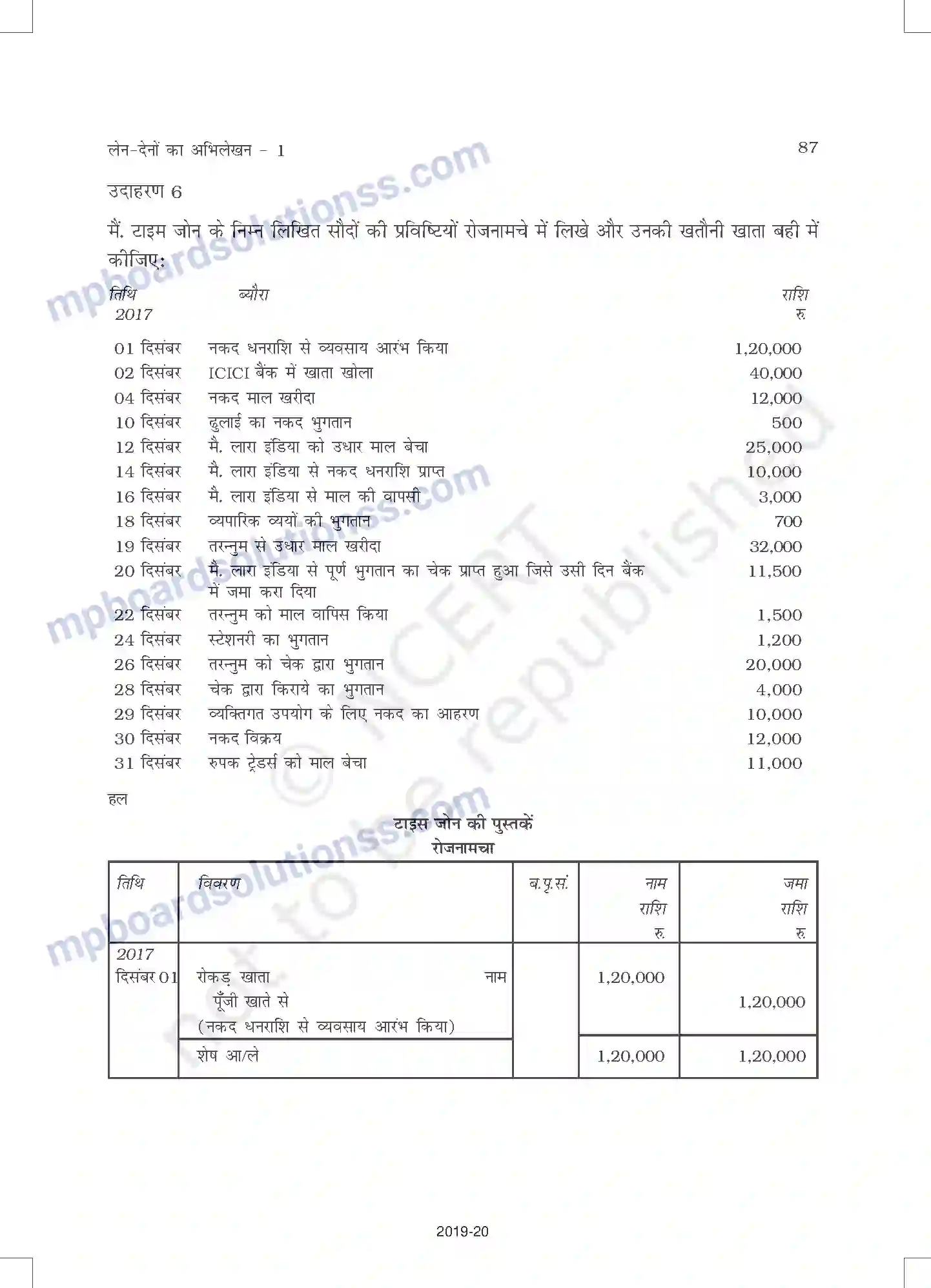 MP Board Book for Class 11 Accountancy लेन-देनों का अभिलेखन-1 Image 39