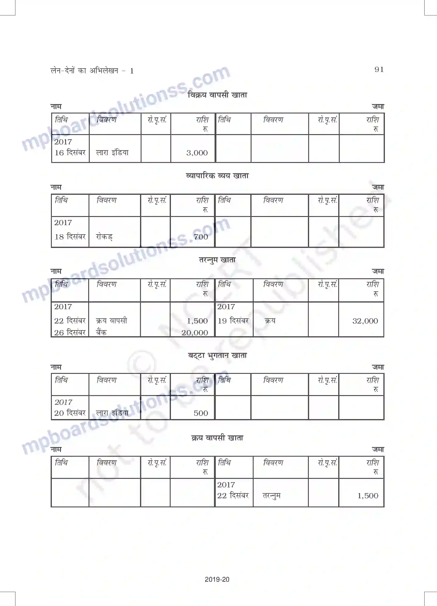 MP Board Book for Class 11 Accountancy लेन-देनों का अभिलेखन-1 Image 43