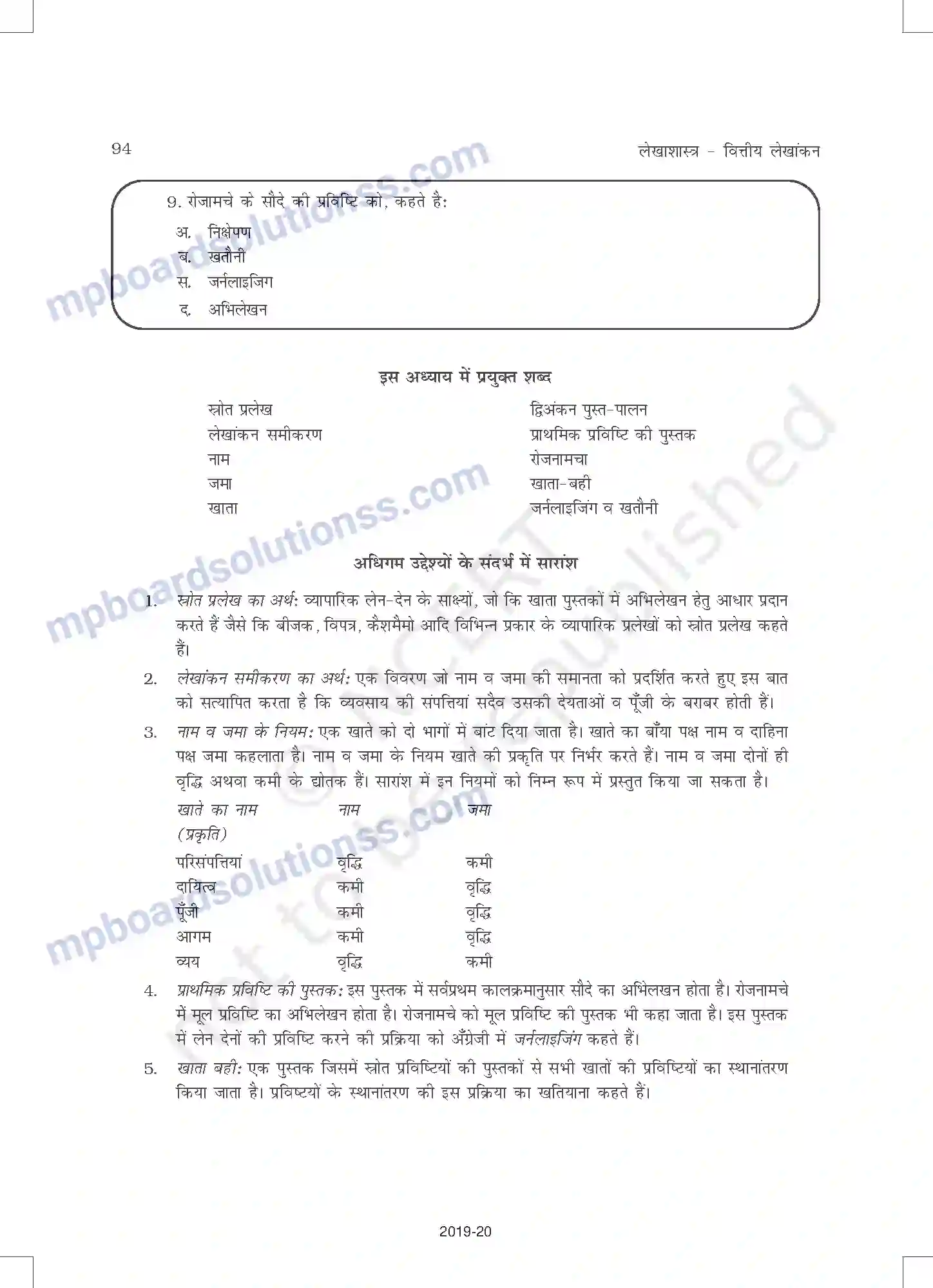 MP Board Book for Class 11 Accountancy लेन-देनों का अभिलेखन-1 Image 46