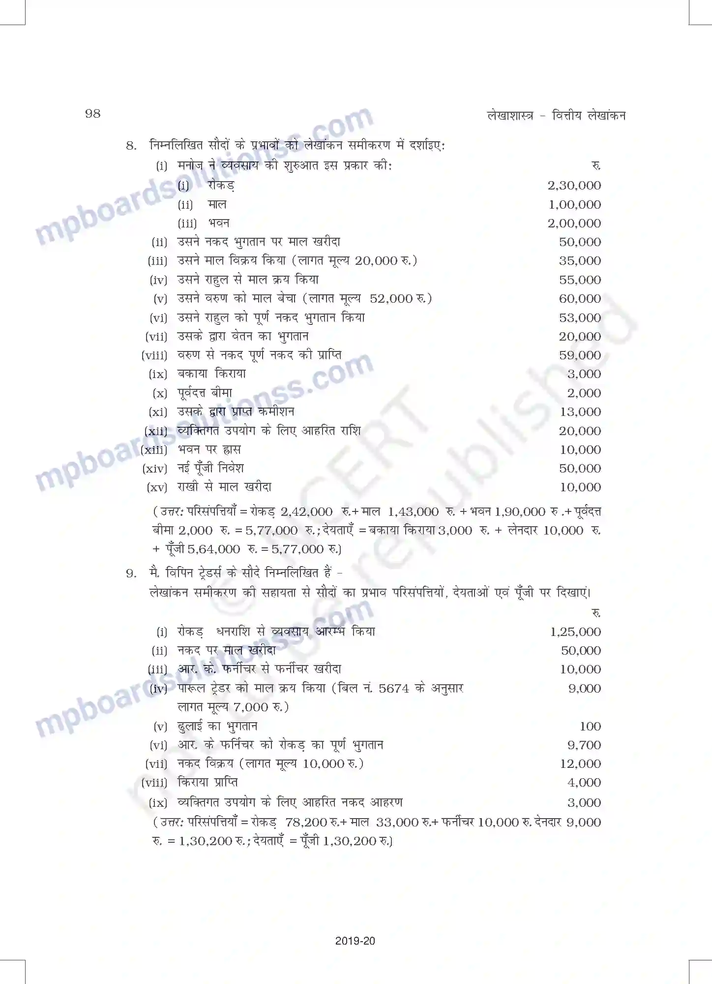 MP Board Book for Class 11 Accountancy लेन-देनों का अभिलेखन-1 Image 50