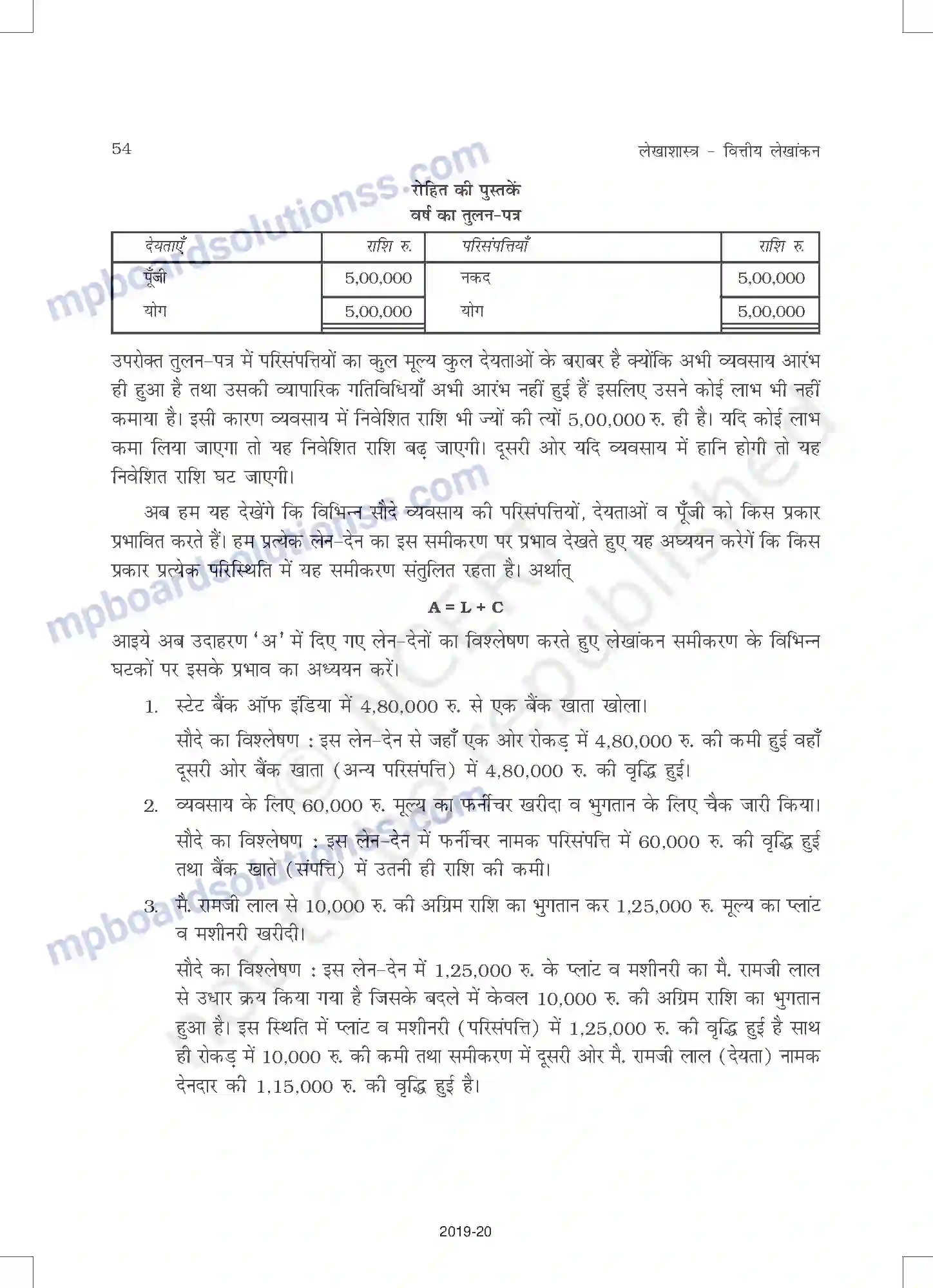 MP Board Book for Class 11 Accountancy लेन-देनों का अभिलेखन-1 Image 6