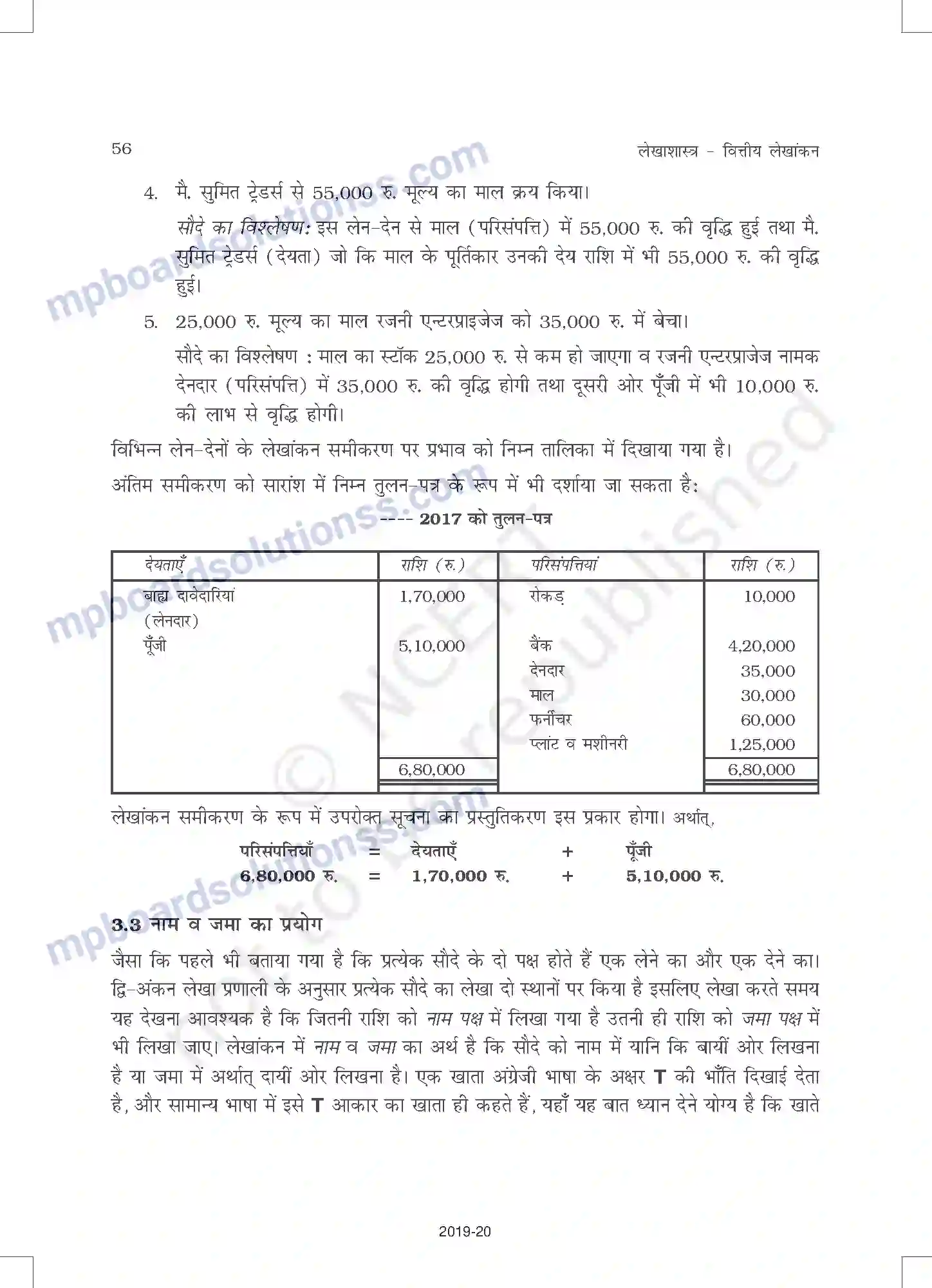 MP Board Book for Class 11 Accountancy लेन-देनों का अभिलेखन-1 Image 8