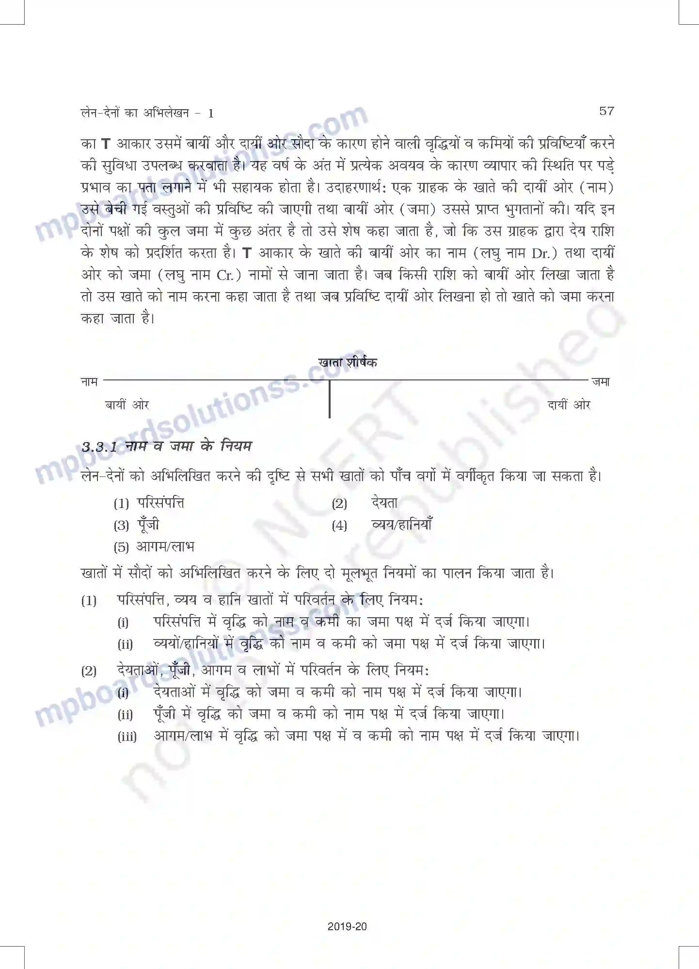 MP Board Book for Class 11 Accountancy लेन-देनों का अभिलेखन-1 Image 9