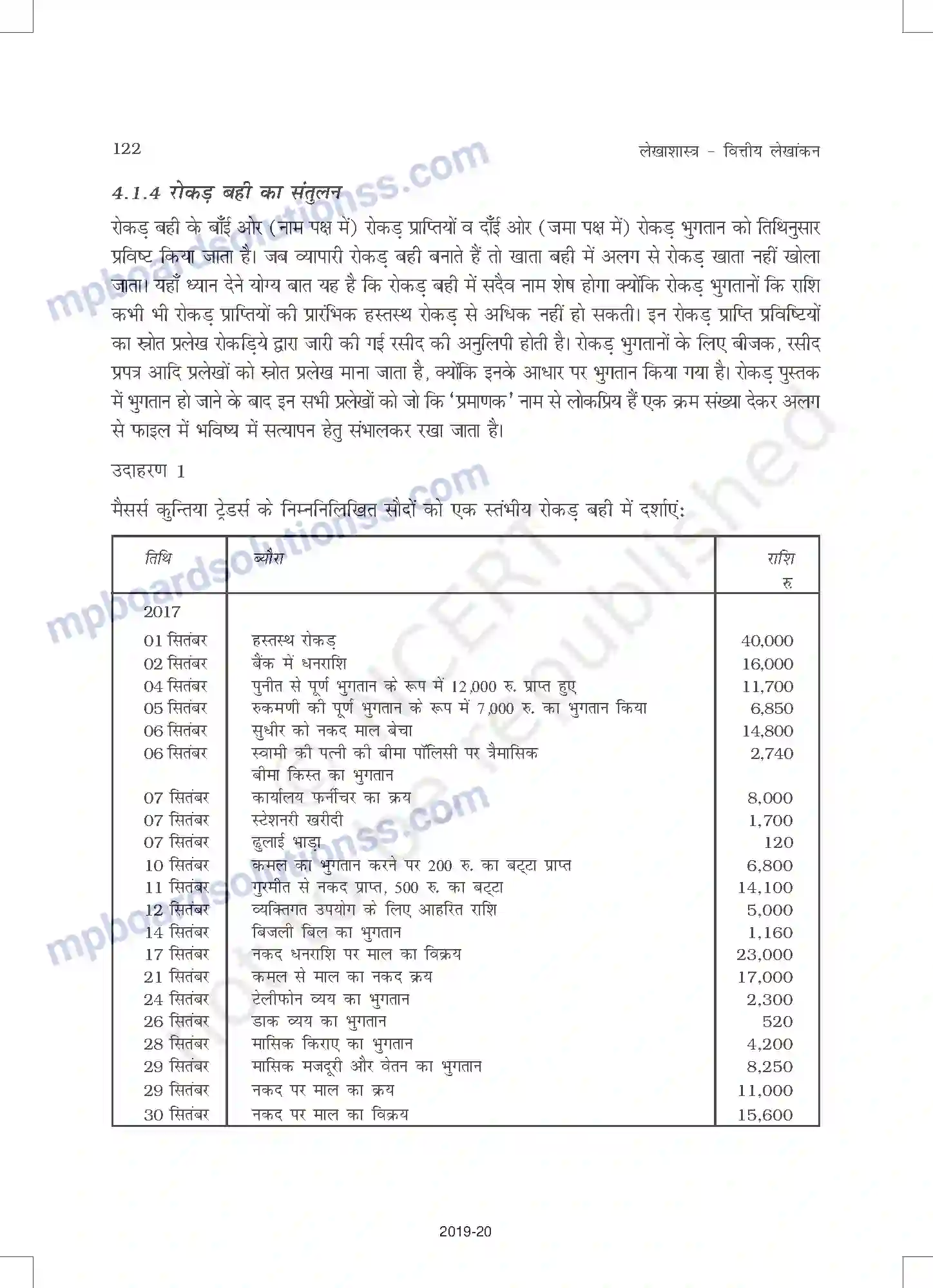 MP Board Book for Class 11 Accountancy लेन-देनों का अभिलेखन-2 Image 18