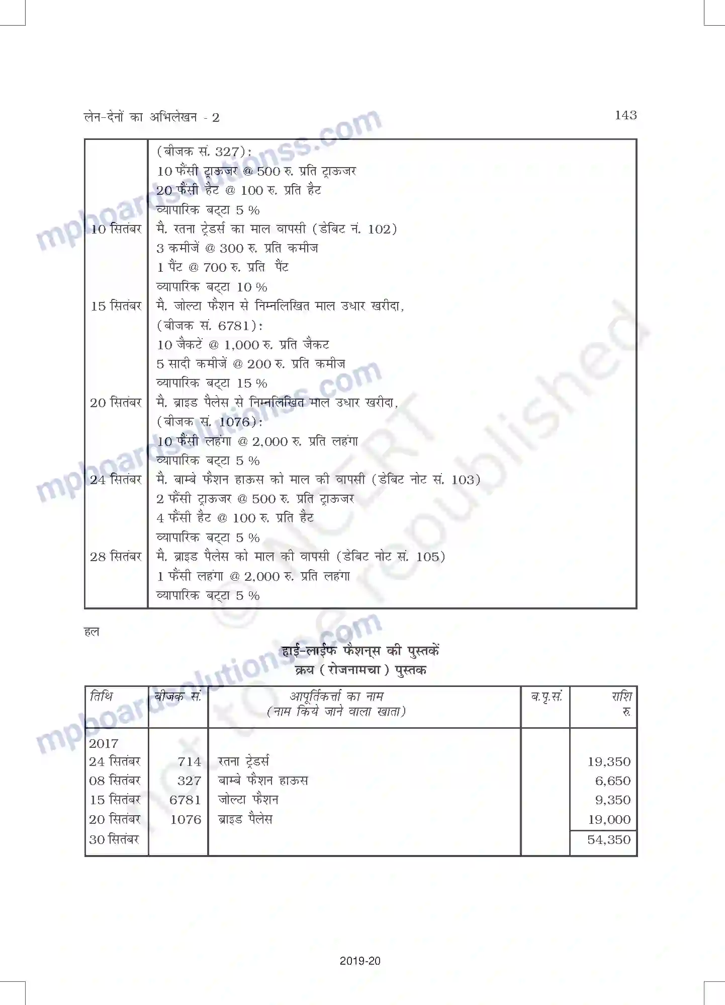 MP Board Book for Class 11 Accountancy लेन-देनों का अभिलेखन-2 Image 39