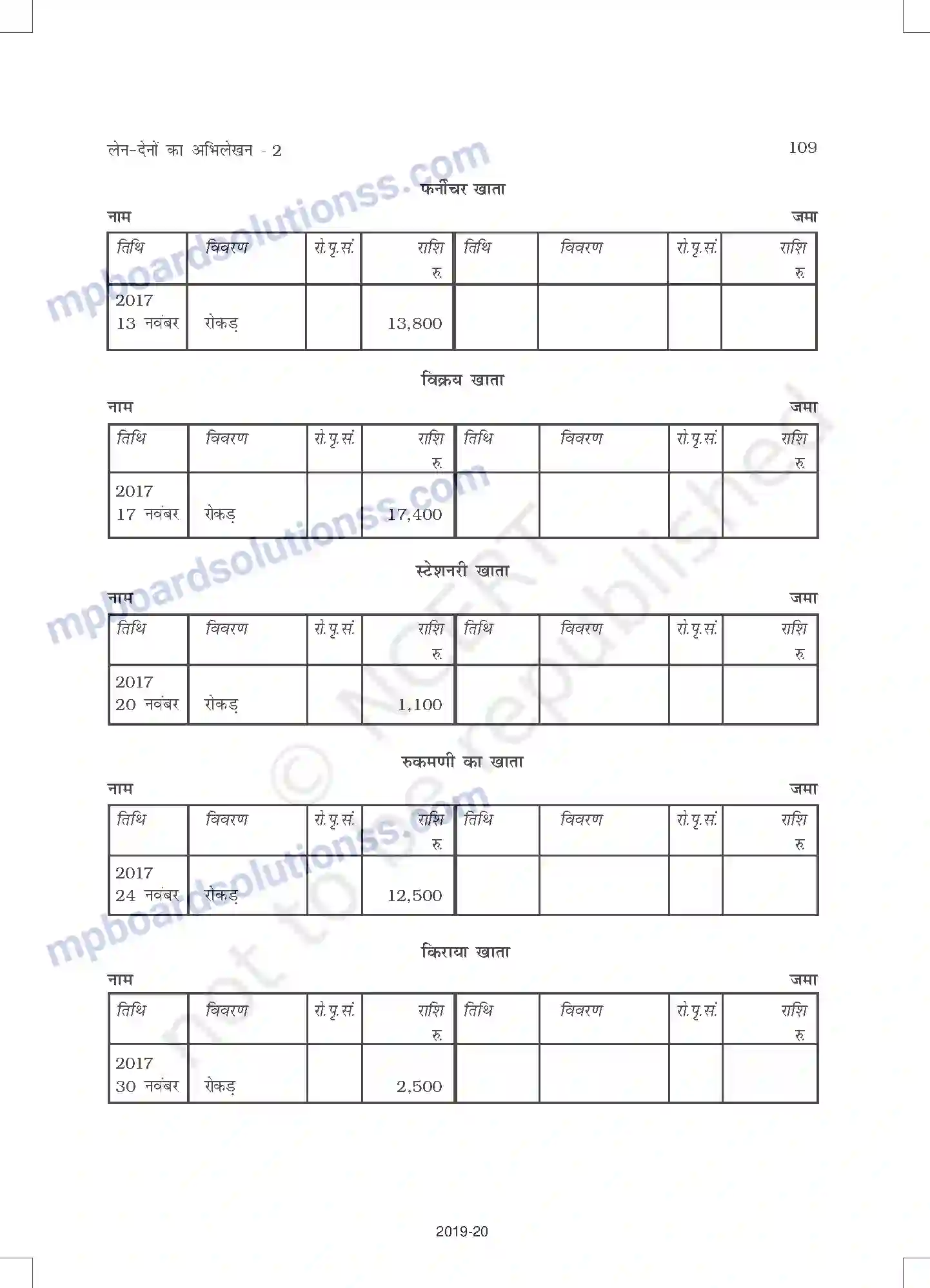 MP Board Book for Class 11 Accountancy लेन-देनों का अभिलेखन-2 Image 5