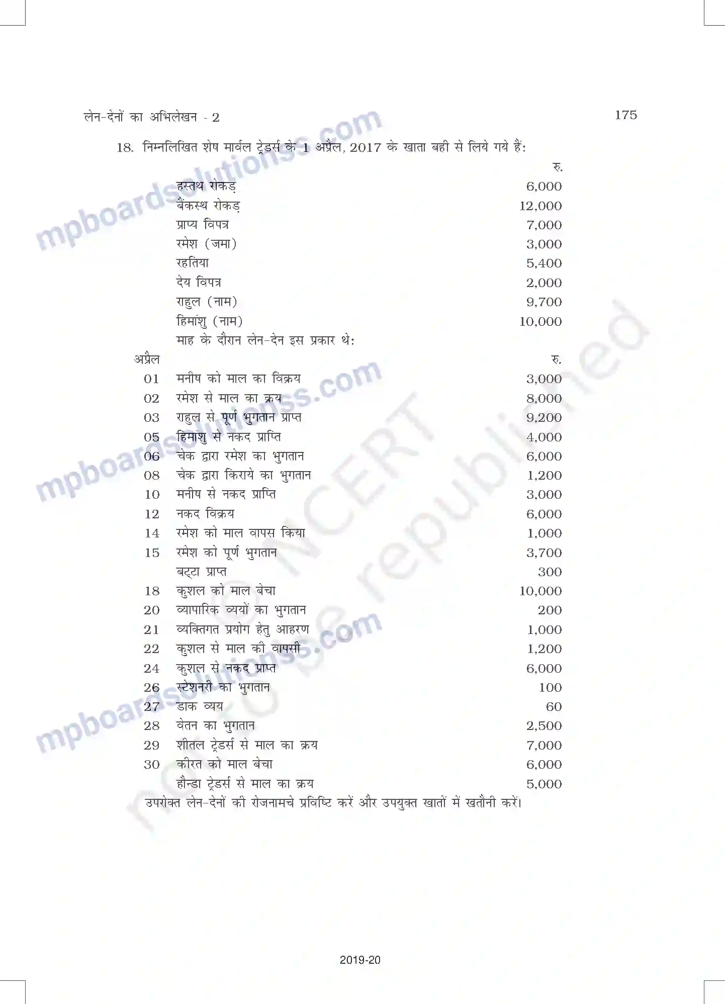 MP Board Book for Class 11 Accountancy लेन-देनों का अभिलेखन-2 Image 71
