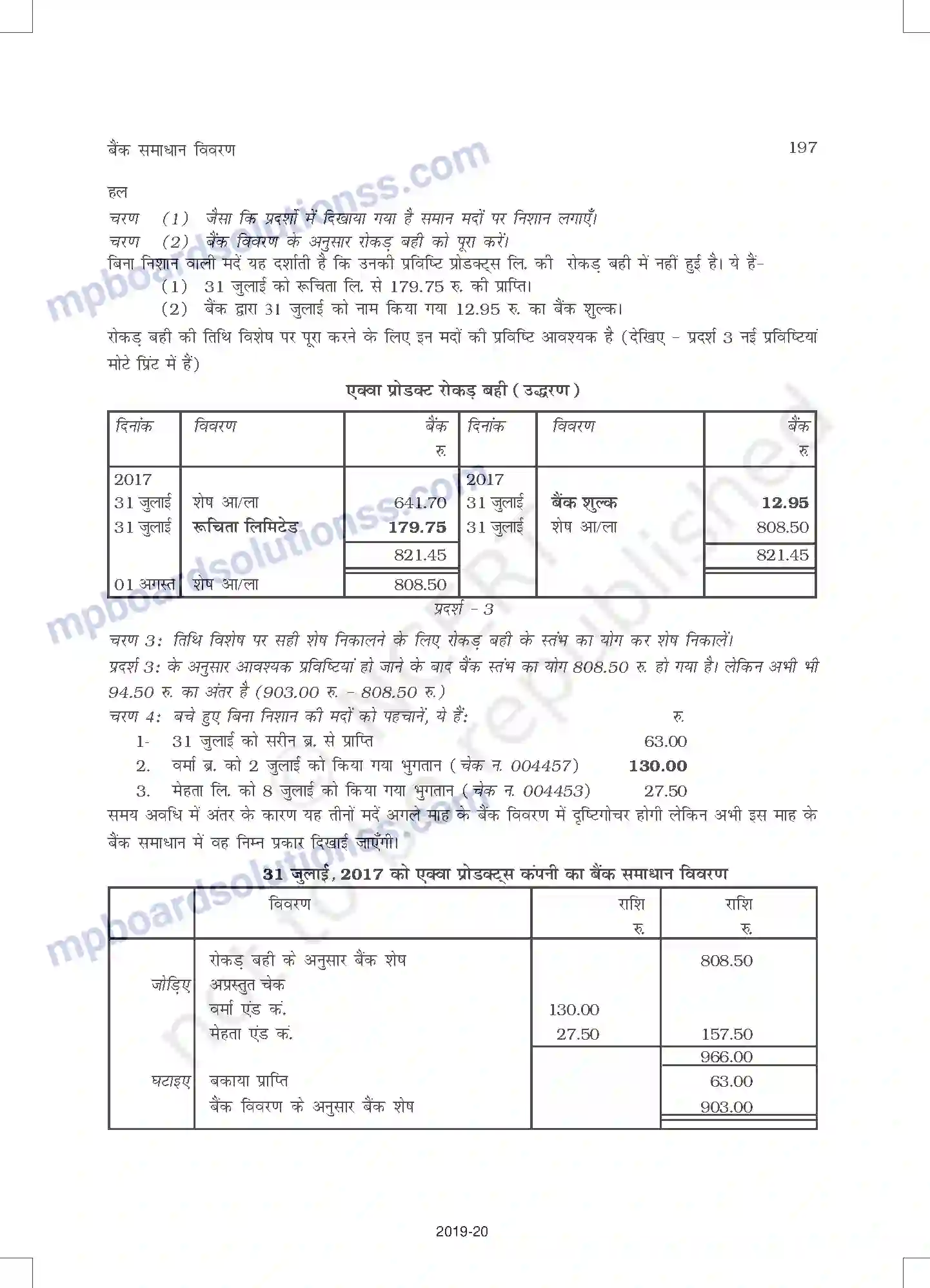 MP Board Book for Class 11 Accountancy बैंक समाधान विवरण् Image 21