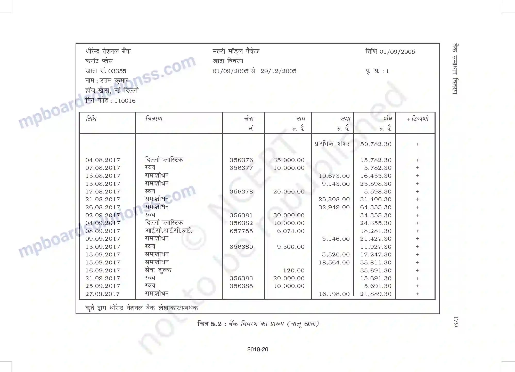 MP Board Book for Class 11 Accountancy बैंक समाधान विवरण् Image 3