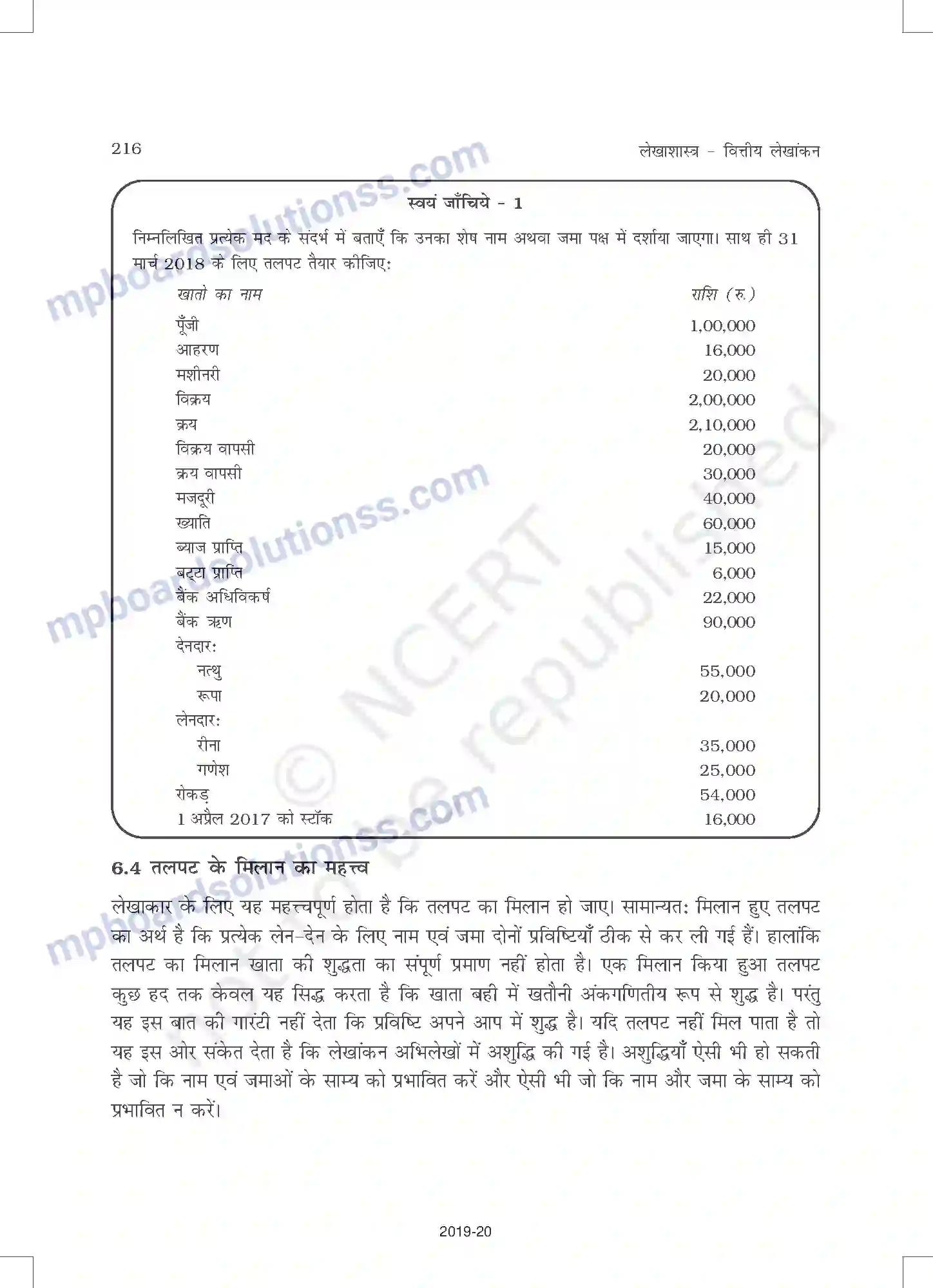 MP Board Book for Class 11 Accountancy तलपट एवं अशुद्धियों का शोधन Image 10