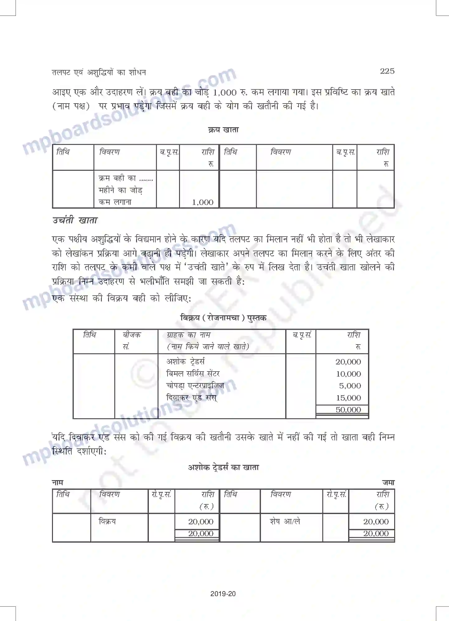 MP Board Book for Class 11 Accountancy तलपट एवं अशुद्धियों का शोधन Image 19