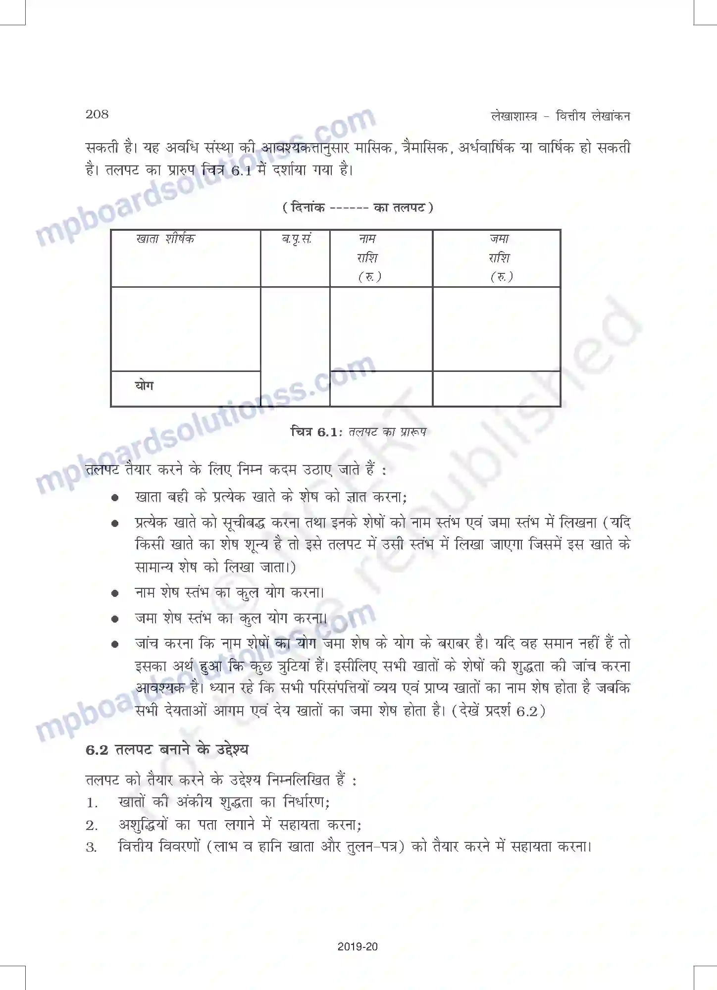 MP Board Book for Class 11 Accountancy तलपट एवं अशुद्धियों का शोधन Image 2